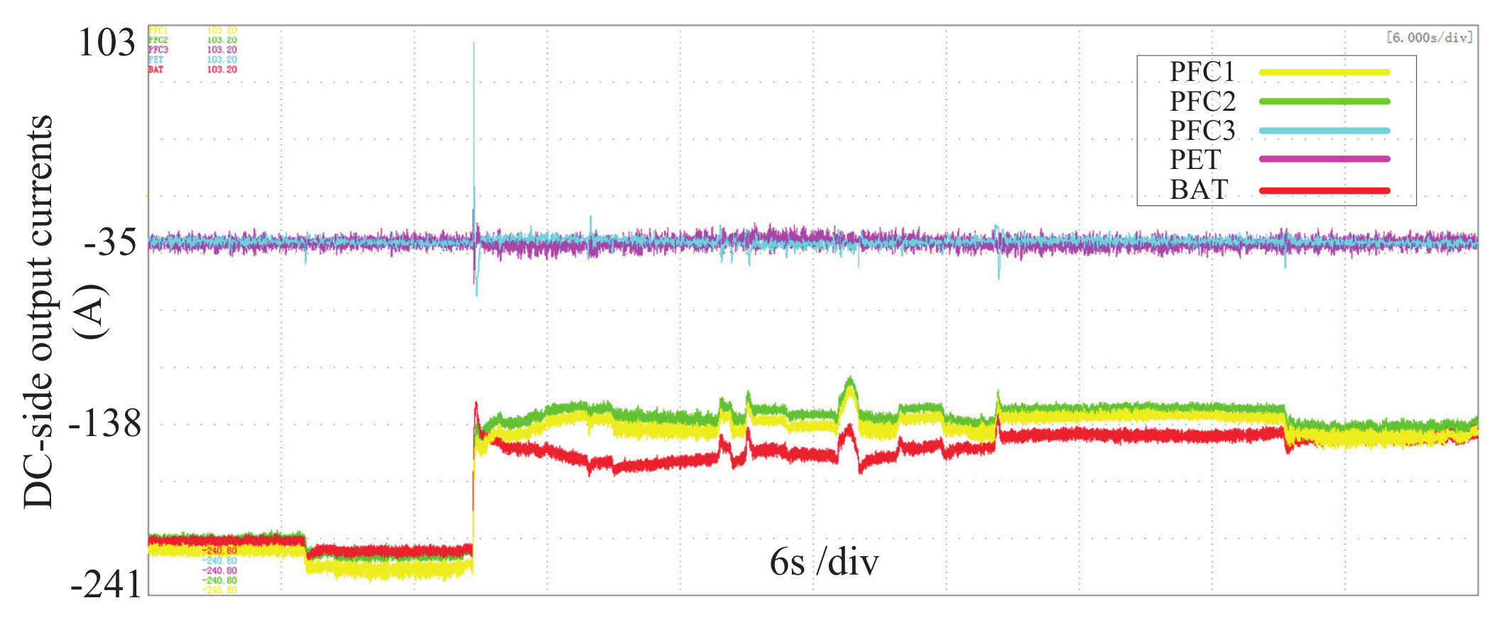 Energies 14 03508 g011