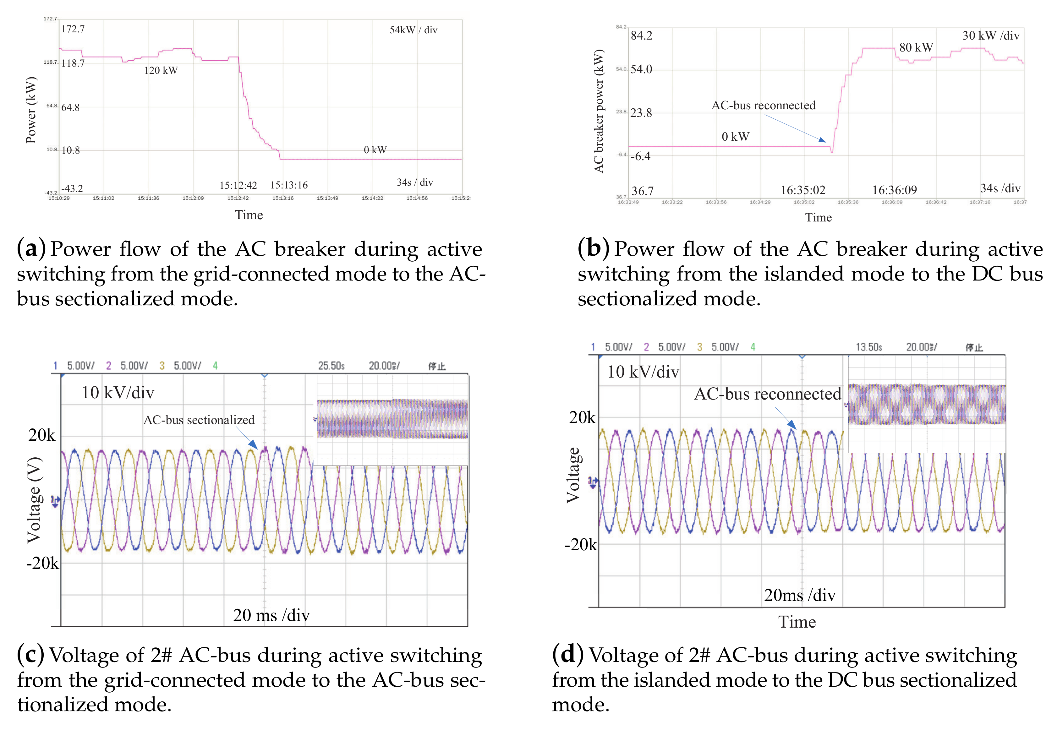 Energies 14 03508 g016a