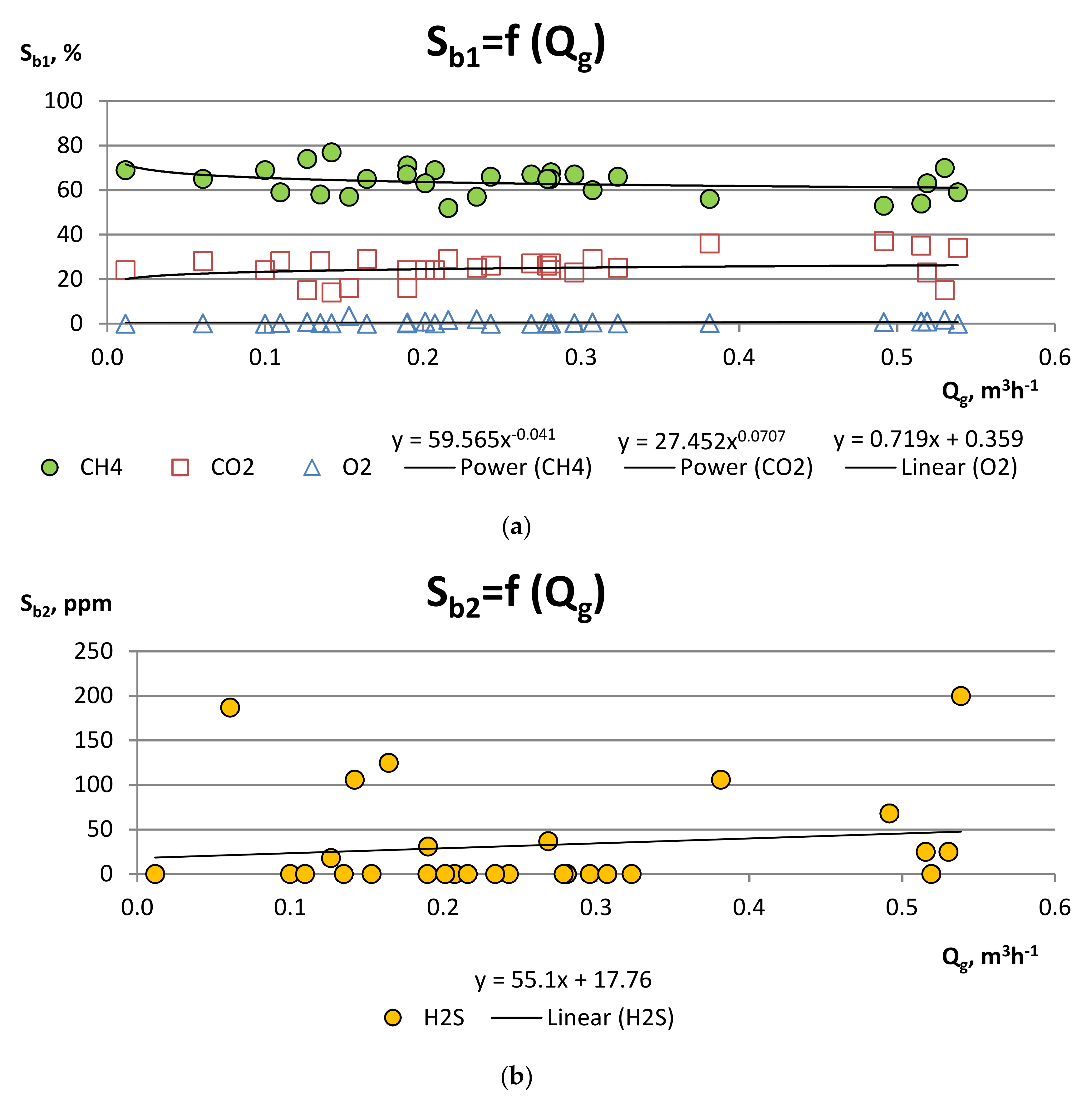 Energies 14 03538 g011 Energies 14 03538 g011