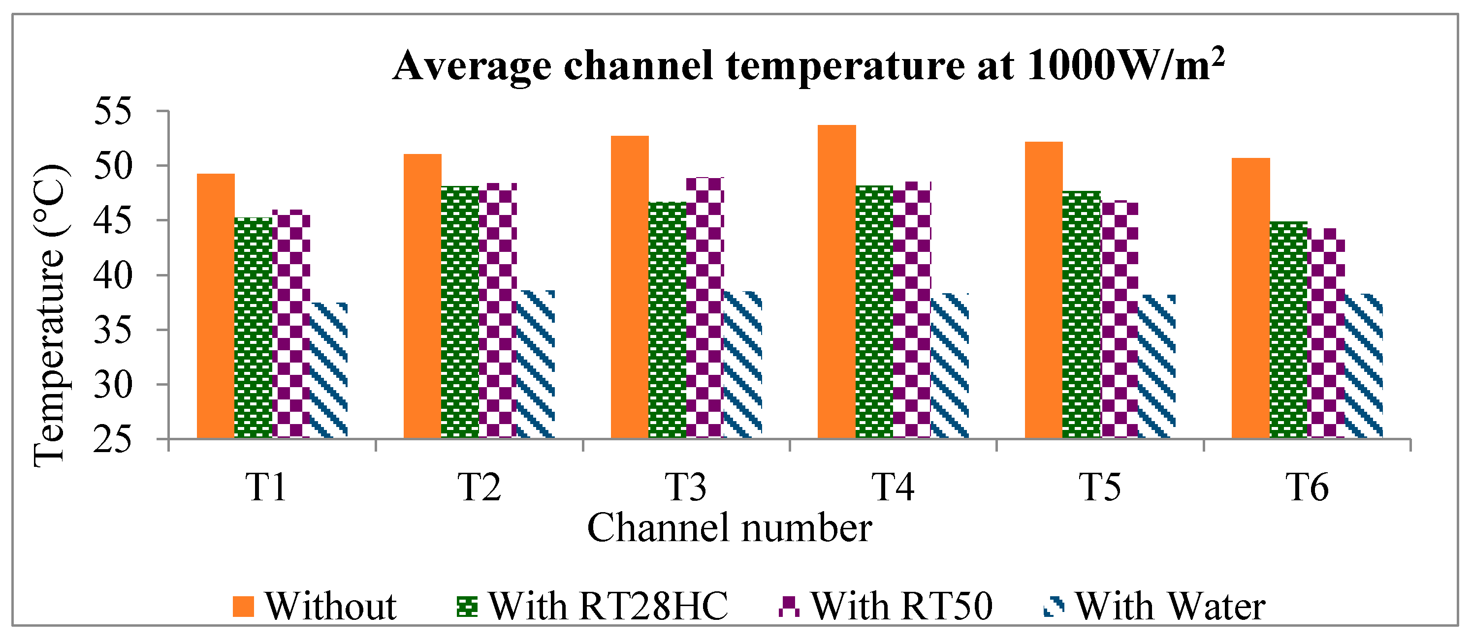 Energies 14 03550 g007 Energies 14 03550 g007