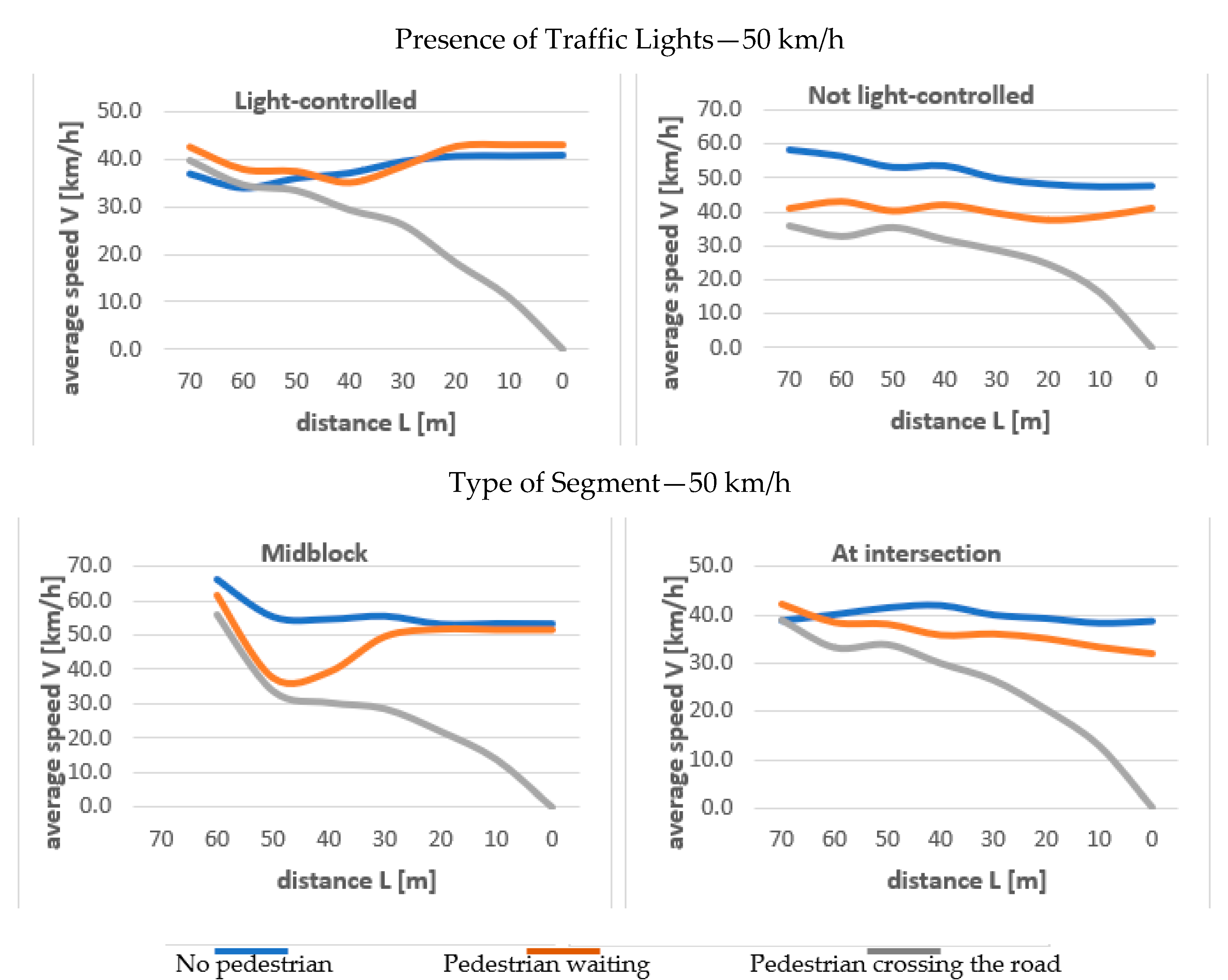 Energies 14 03559 g004b Energies 14 03559 g004b