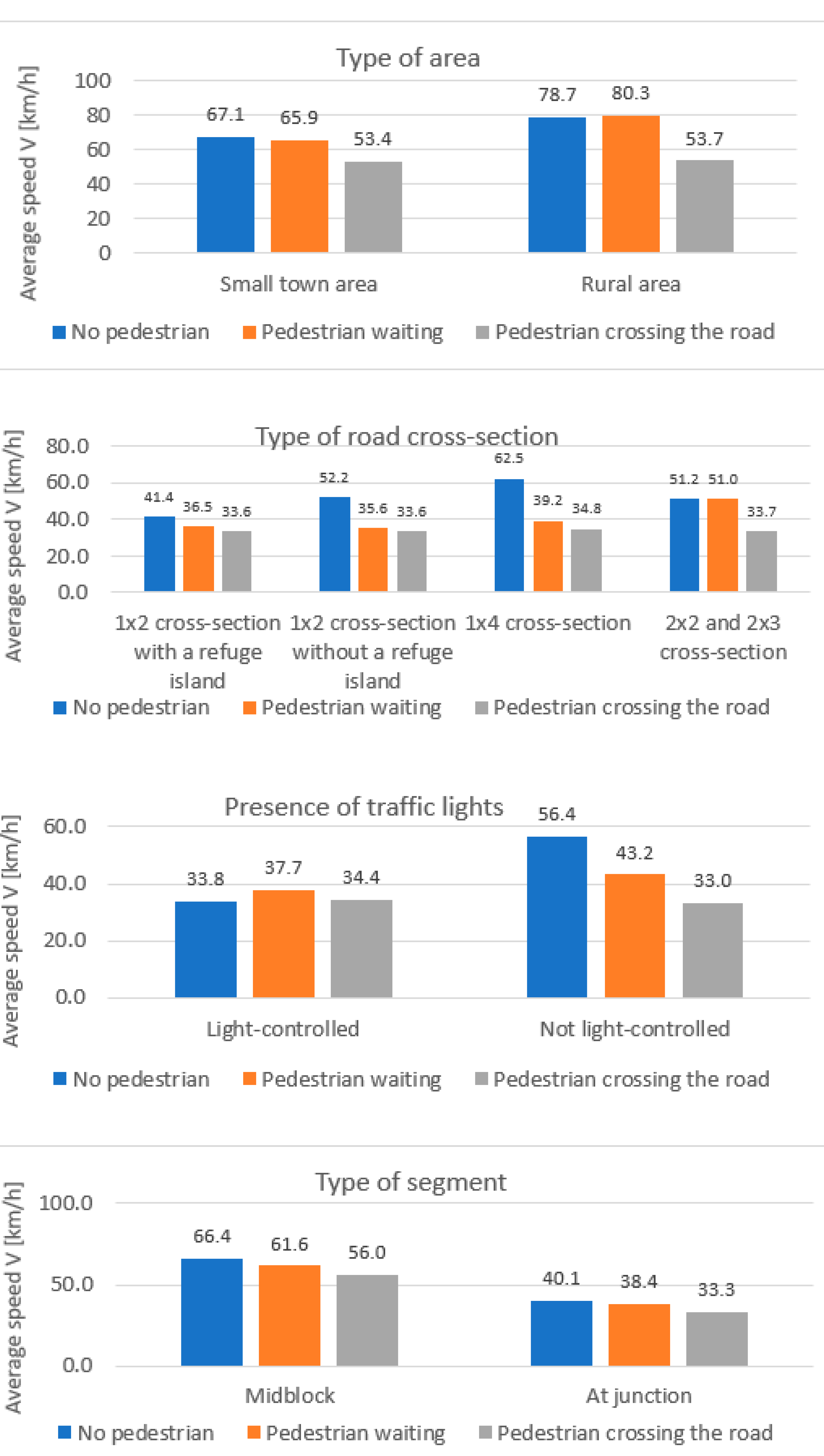 Energies 14 03559 g005 Energies 14 03559 g005