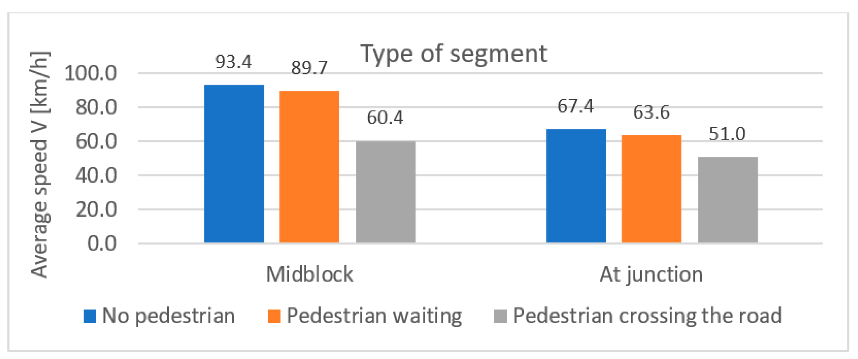 Energies 14 03559 g007b Energies 14 03559 g007b
