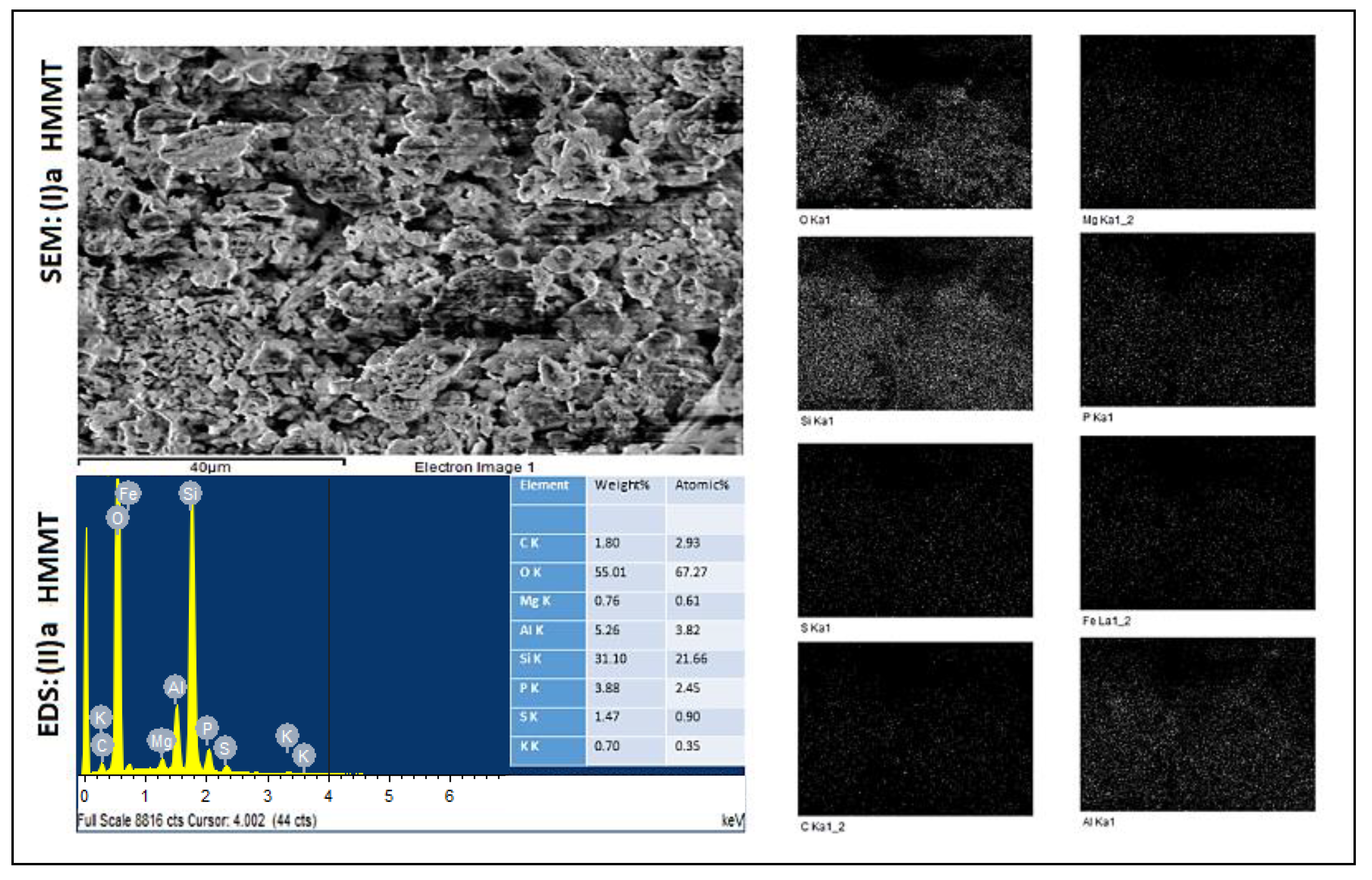 Energies 14 03578 g004a