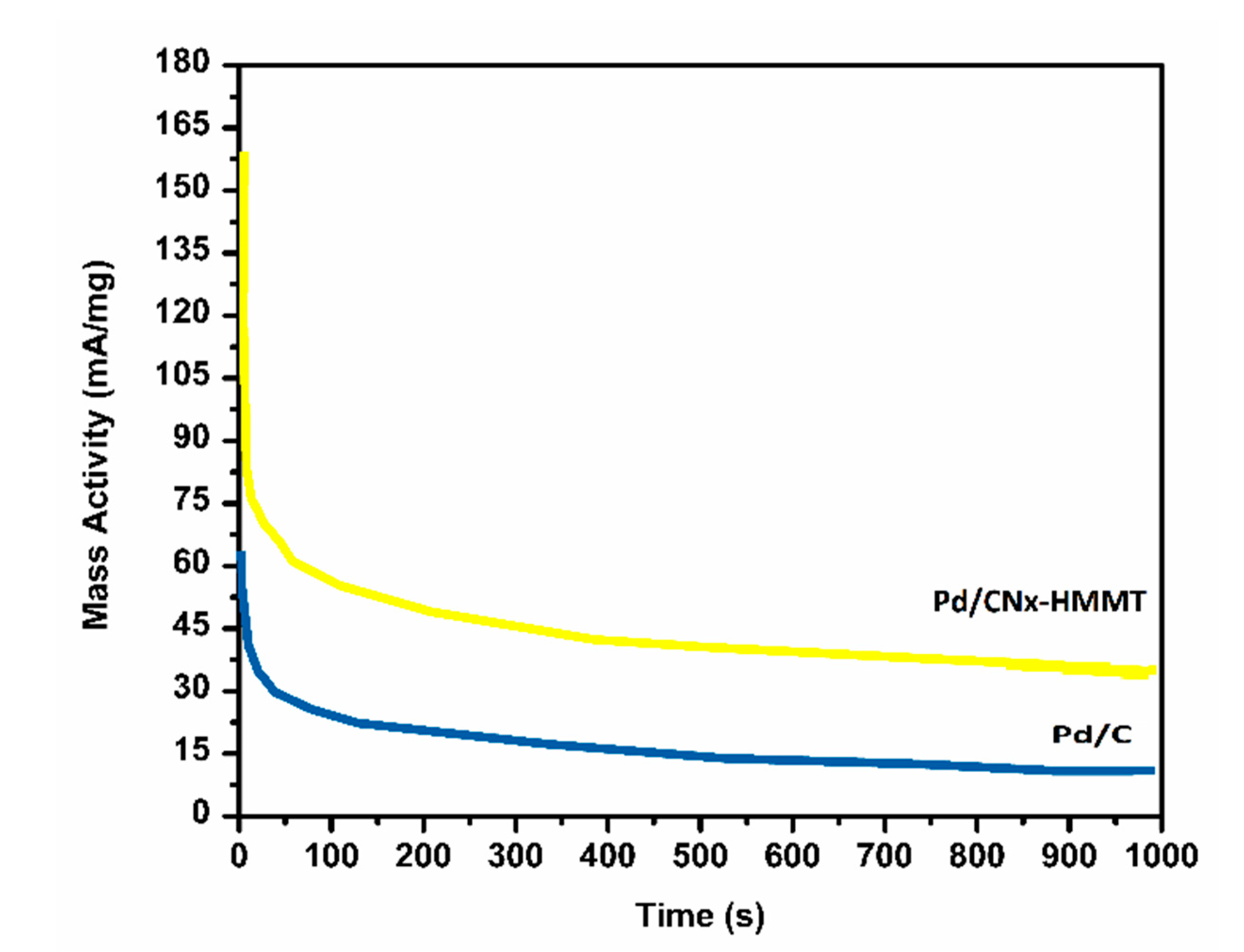 Energies 14 03578 g008