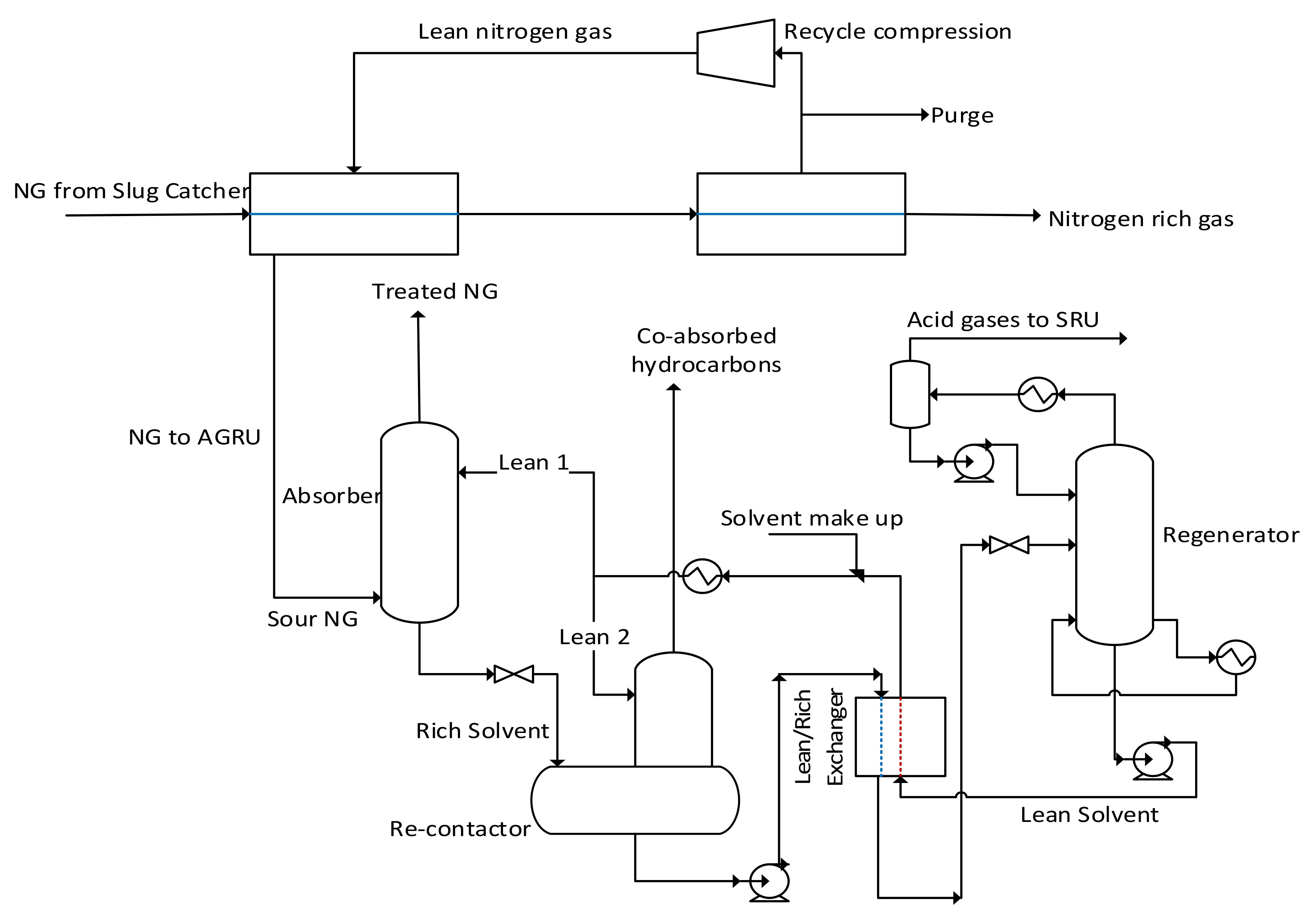 Energies 14 03616 g003