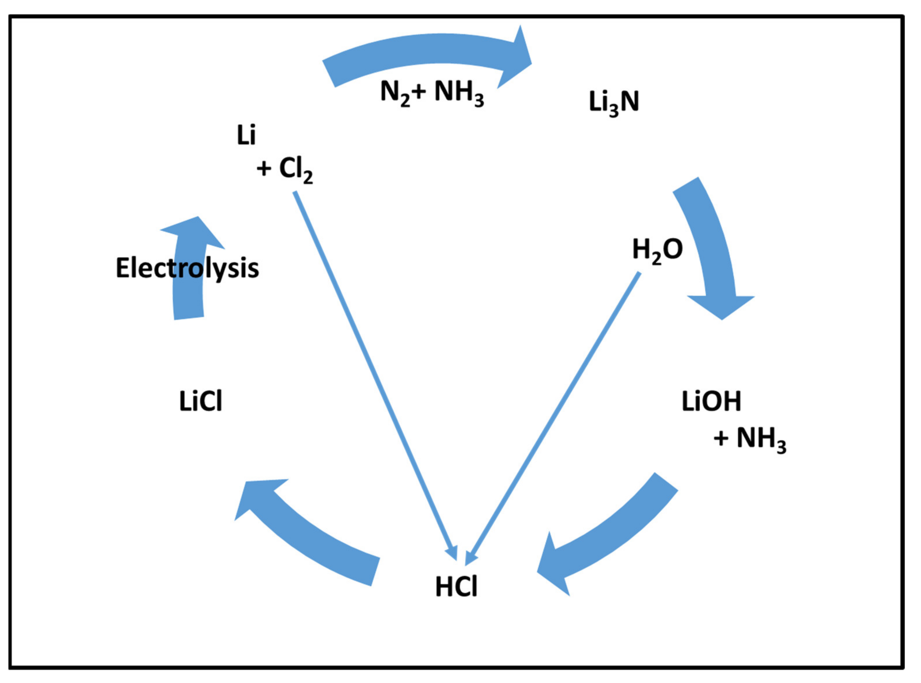 Energies 14 03616 g006