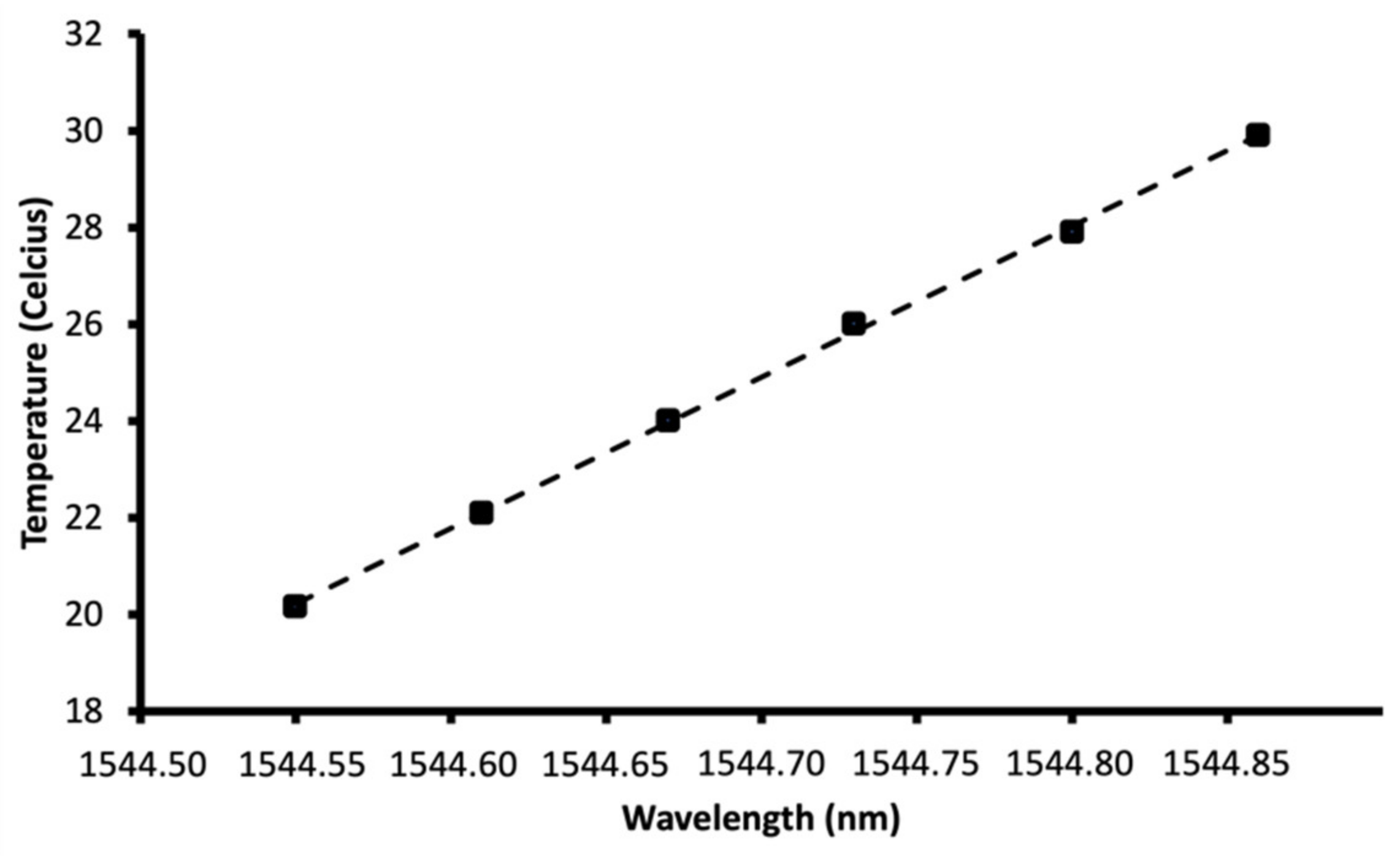 Energies 14 03617 g006