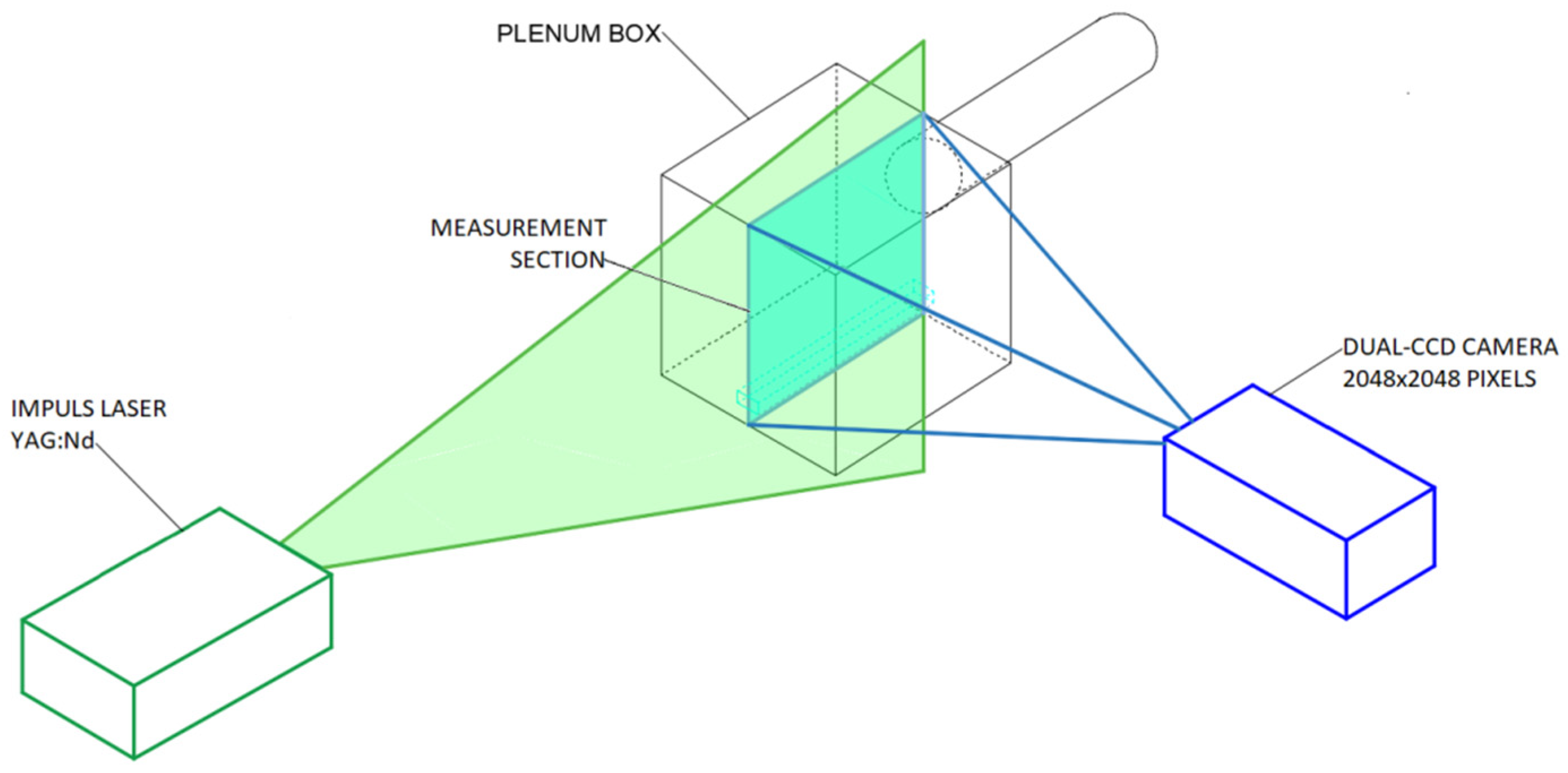 Energies 14 03630 g002