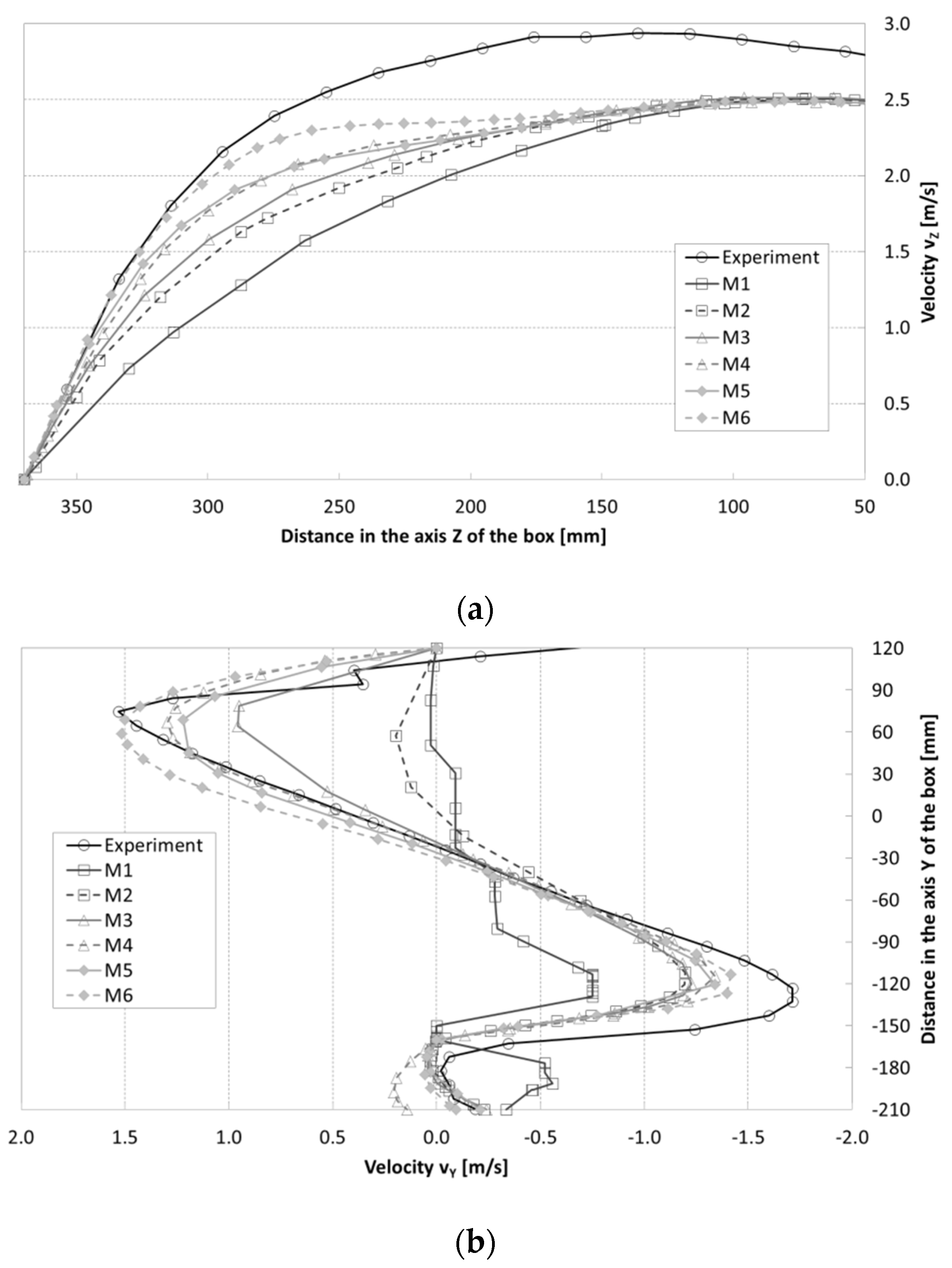 Energies 14 03630 g011