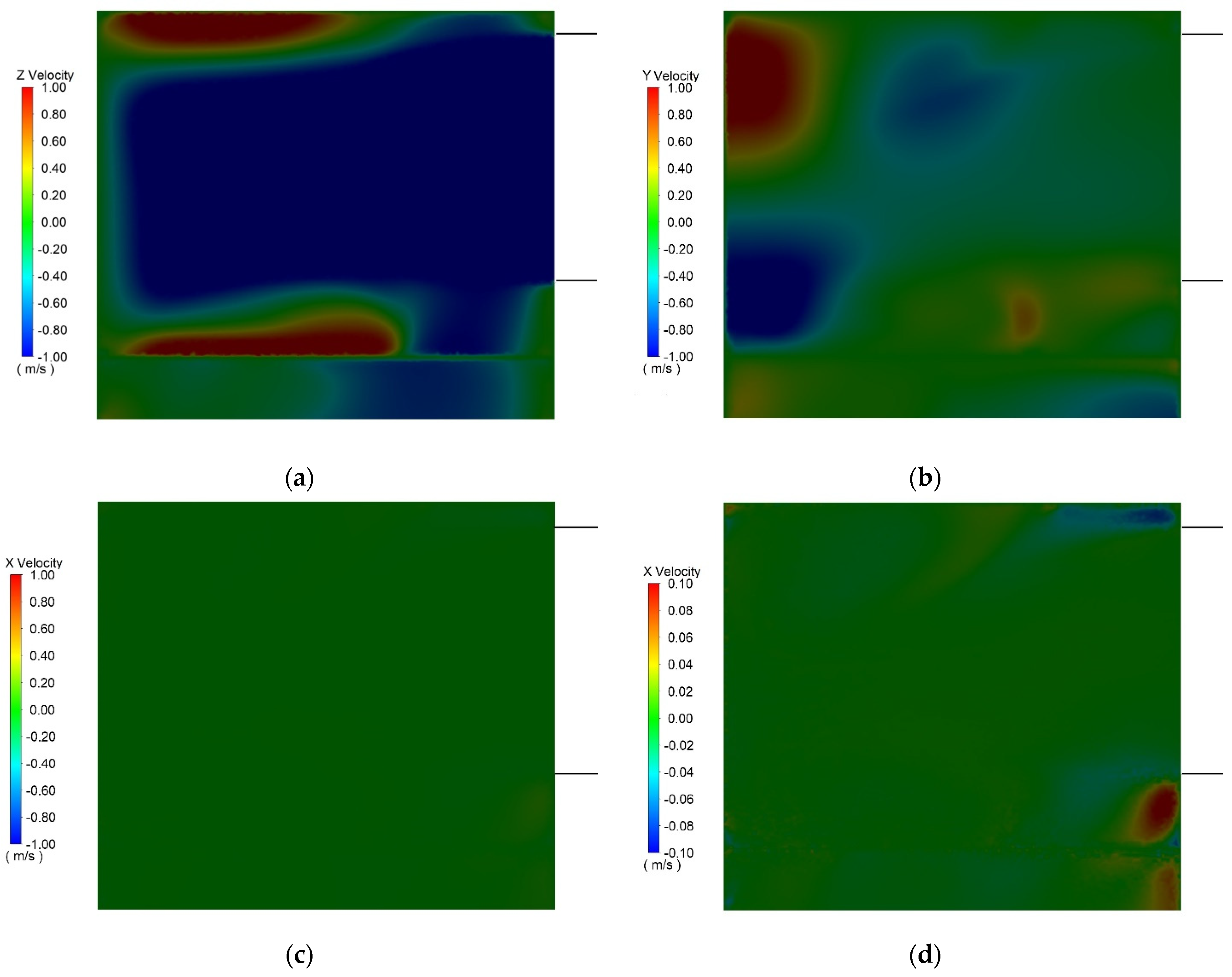 Energies 14 03630 g013