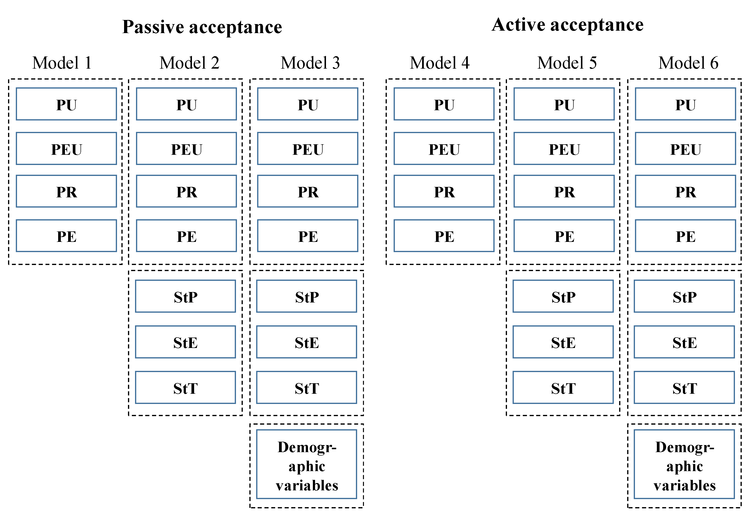 Energies 14 03631 g002 Energies 14 03631 g002