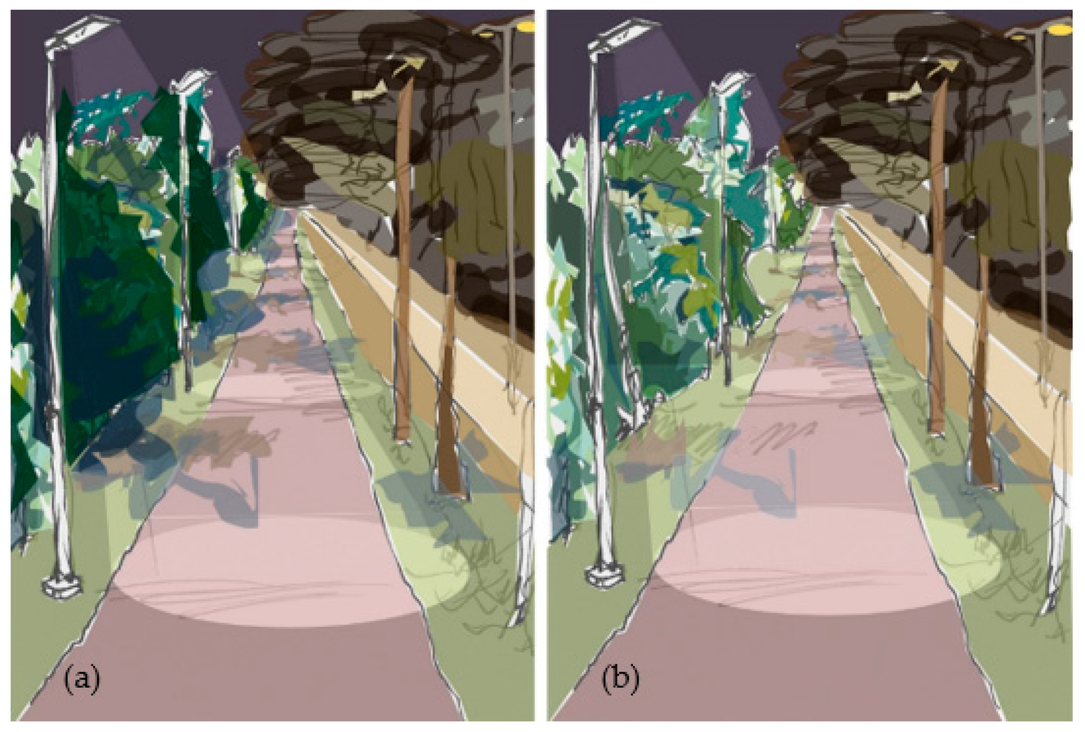 Energies | Free Full-Text | Perceived Lighting Uniformity on Pedestrian  Roads: From an Architectural Perspective