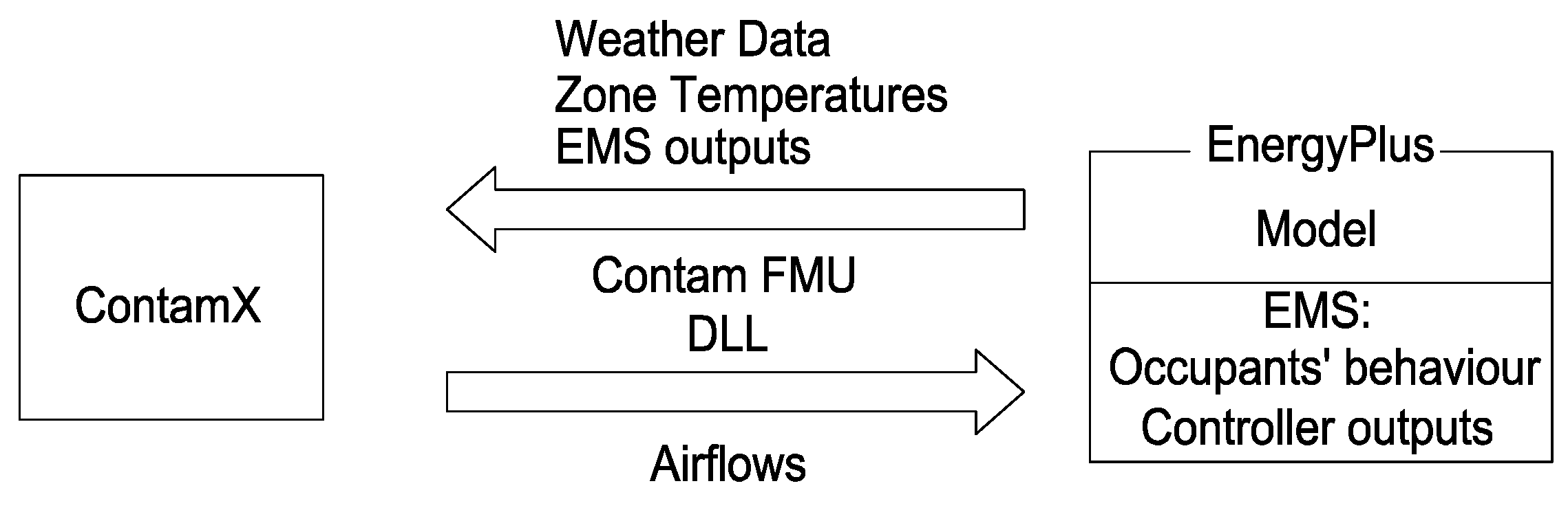 Energies 14 03648 g001 Energies 14 03648 g001