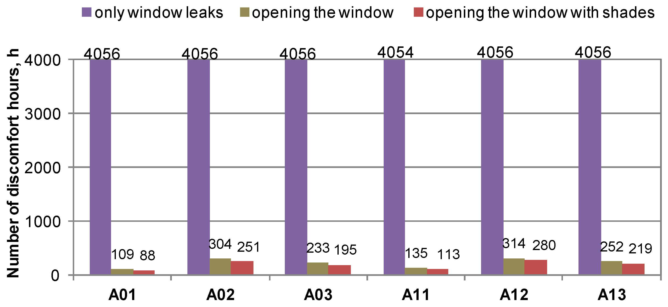 Energies 14 03648 g007 Energies 14 03648 g007