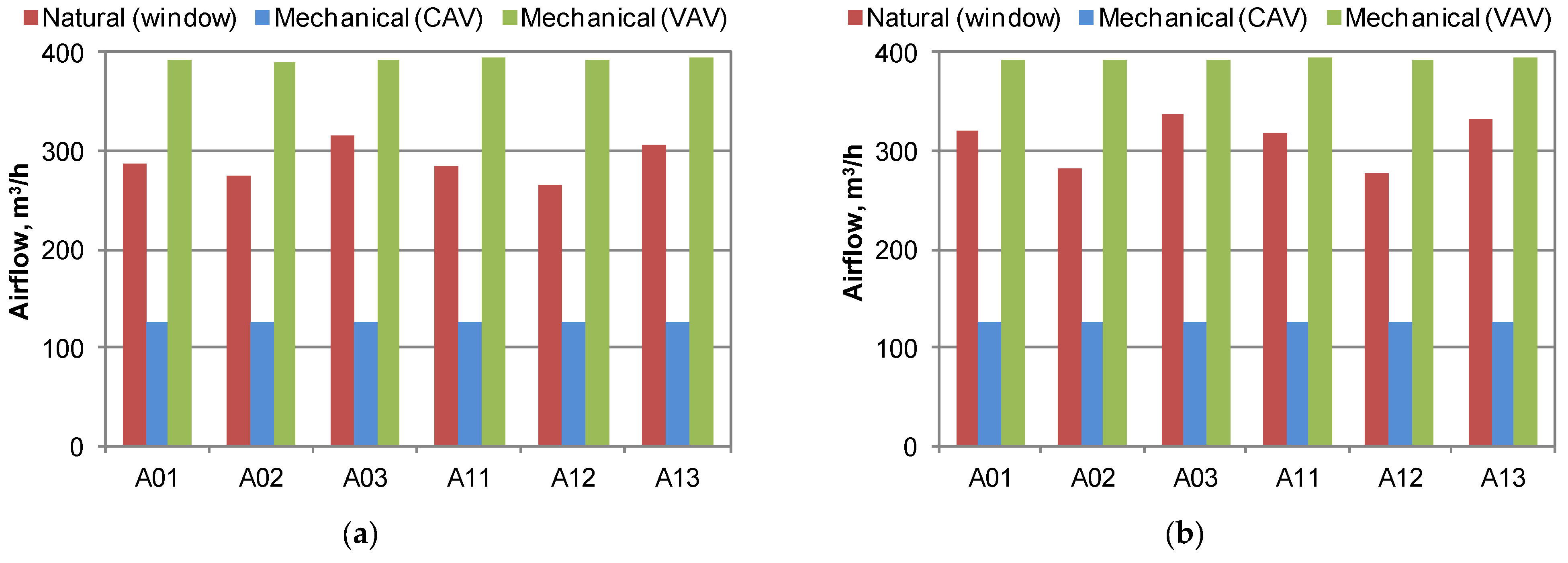 Energies 14 03648 g008 Energies 14 03648 g008