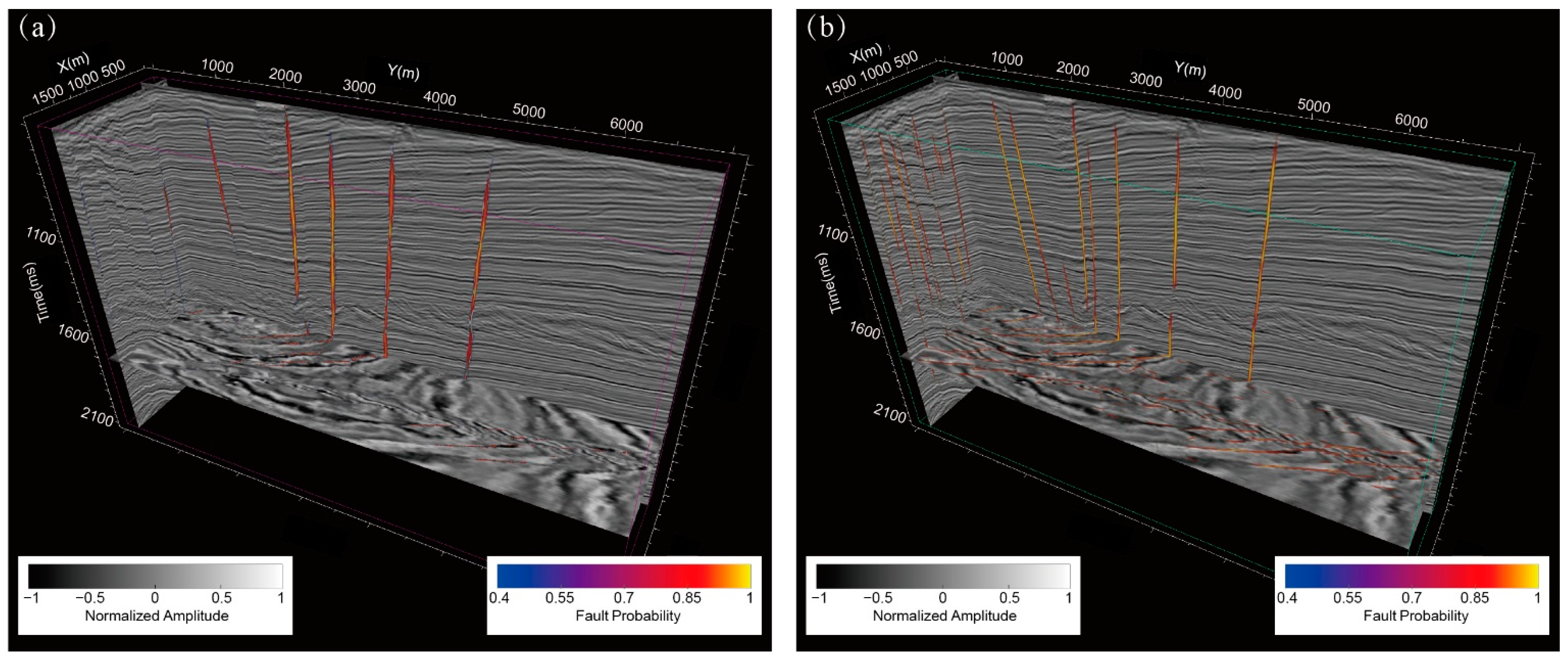 Energies 14 03650 g011 Energies 14 03650 g011