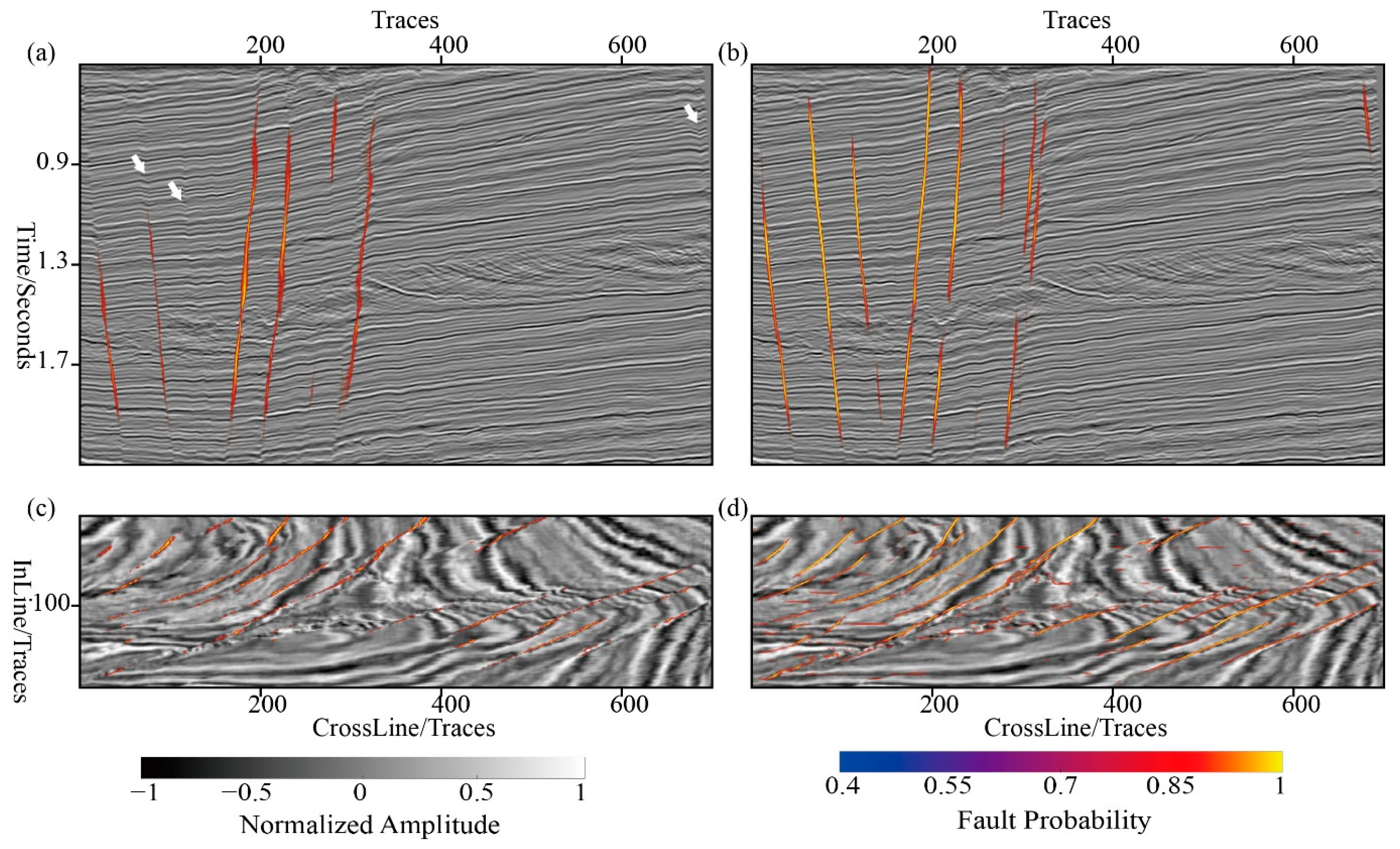 Energies 14 03650 g012 Energies 14 03650 g012