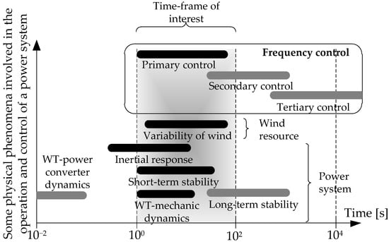 Understanding the Benefits of Different Beam Angles in Low Voltage Lan