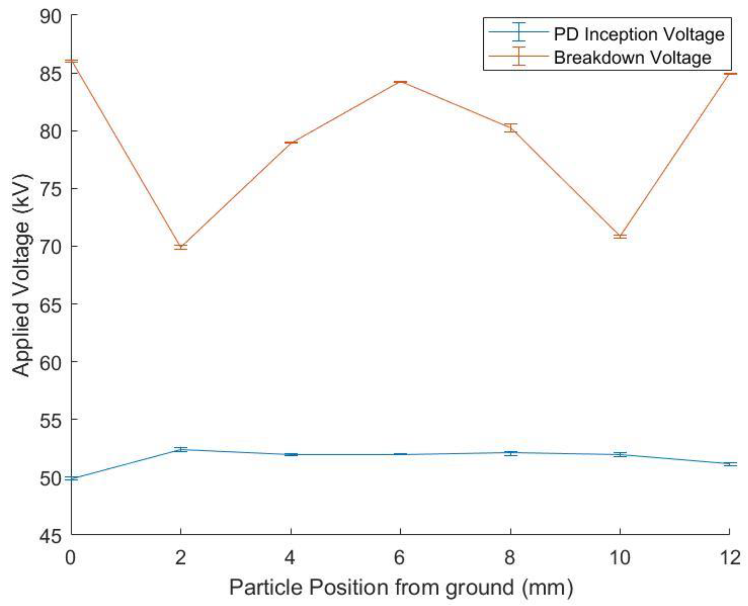 Energies 14 03669 g006
