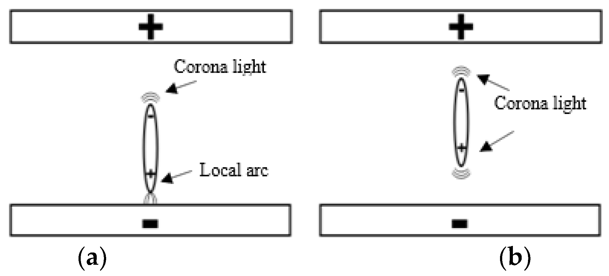 Energies 14 03669 g008