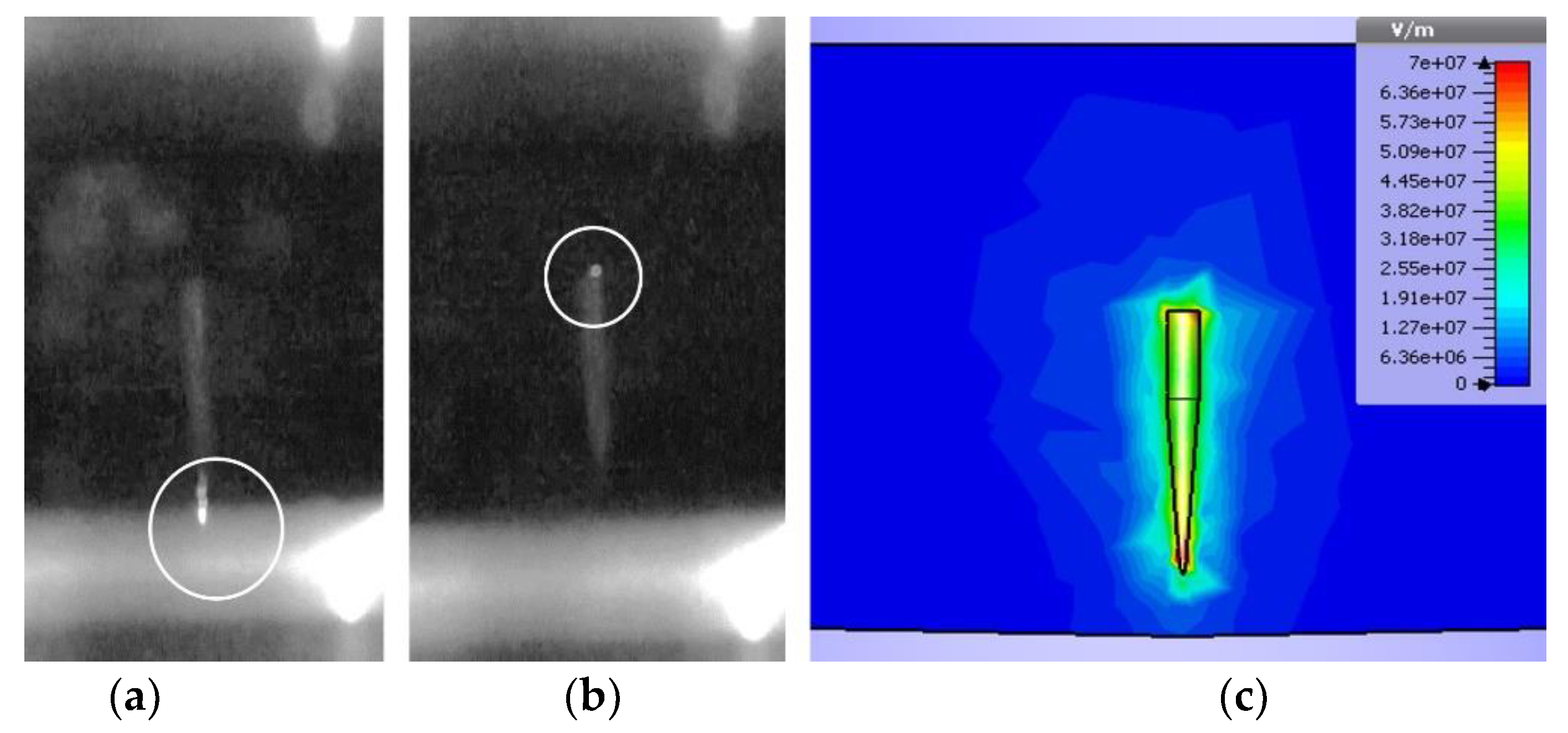 Energies 14 03669 g012