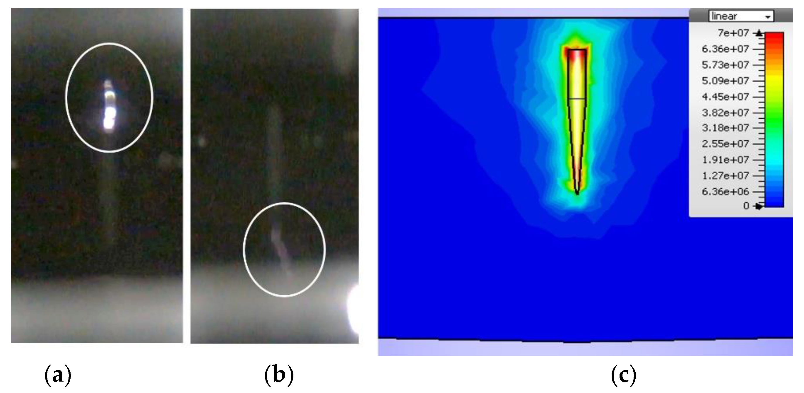 Energies 14 03669 g014