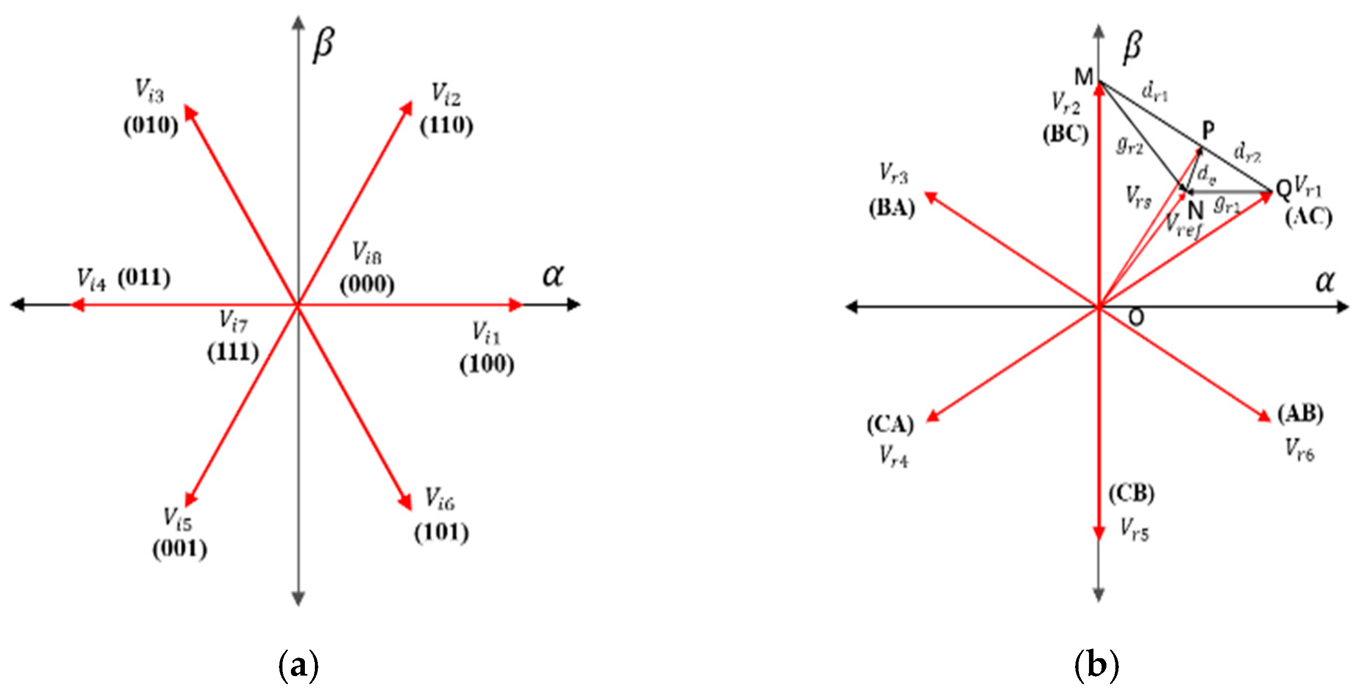 Energies 14 03685 g003
