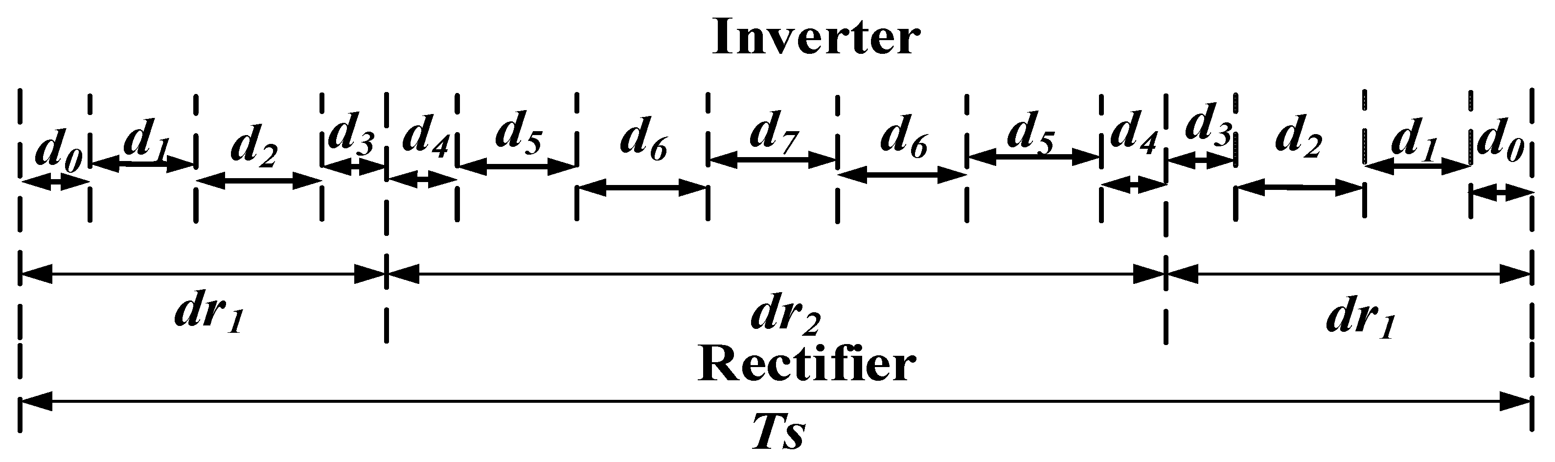 Energies 14 03685 g004