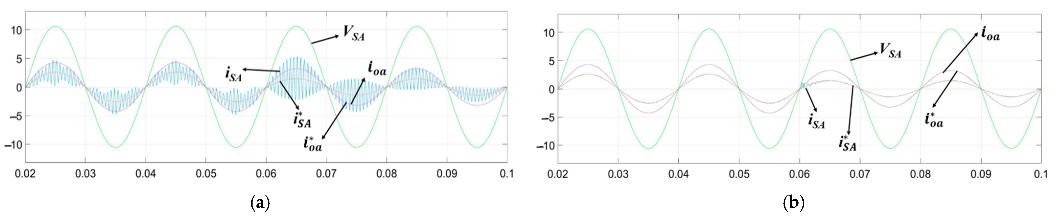 Energies 14 03685 g011