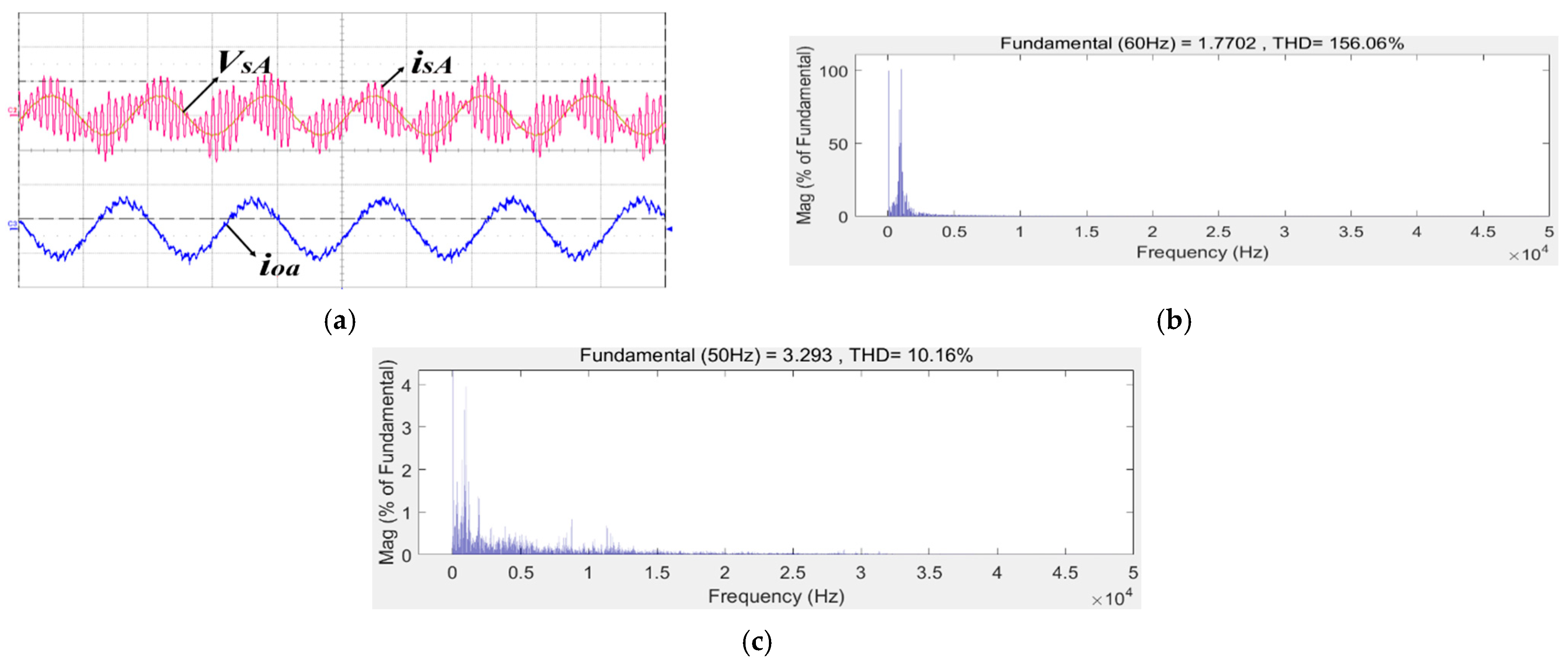 Energies 14 03685 g013