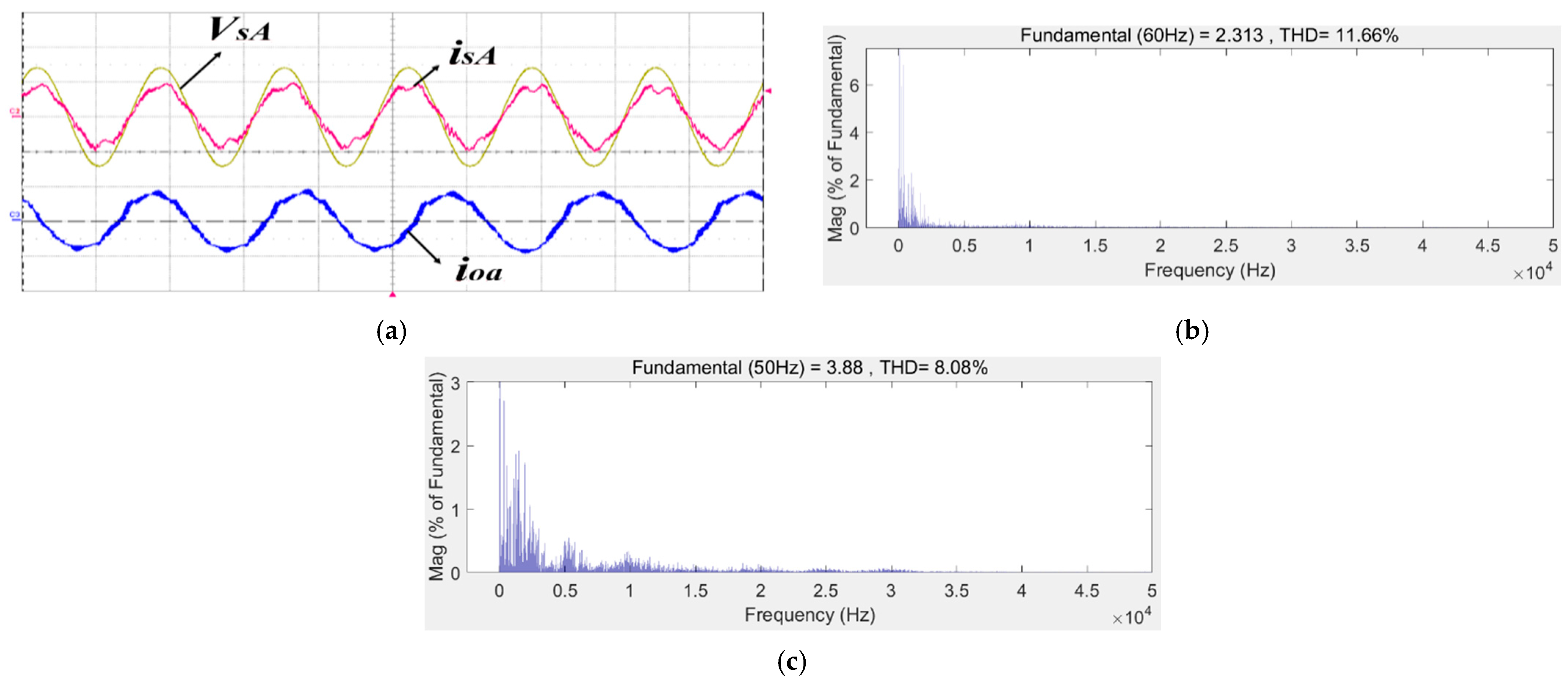 Energies 14 03685 g014