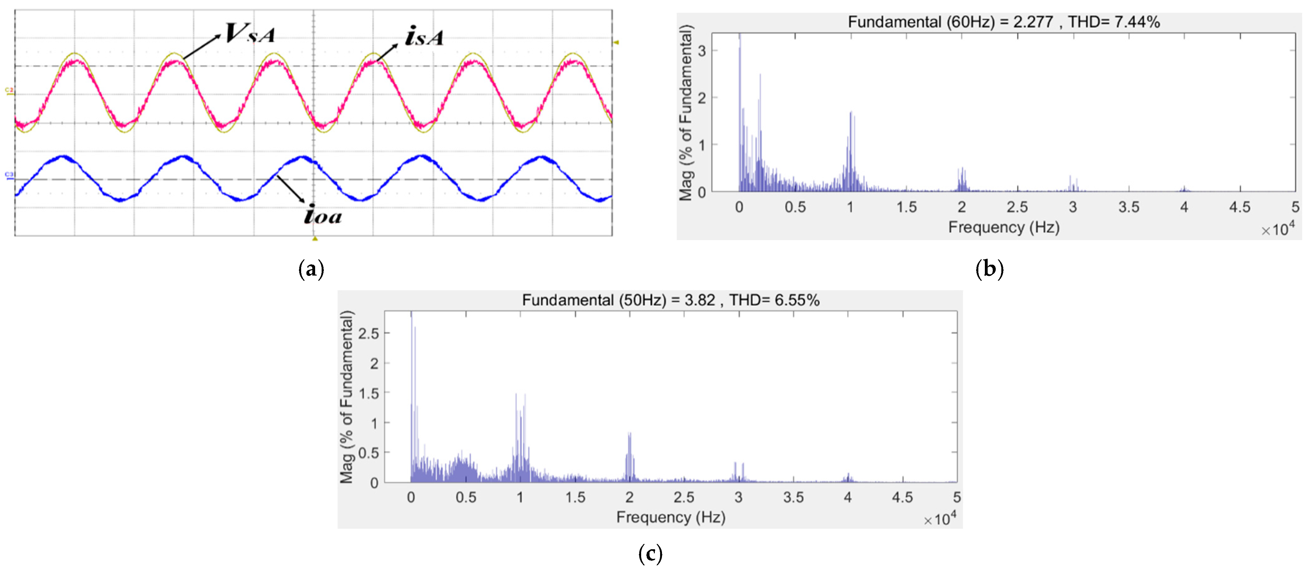 Energies 14 03685 g015