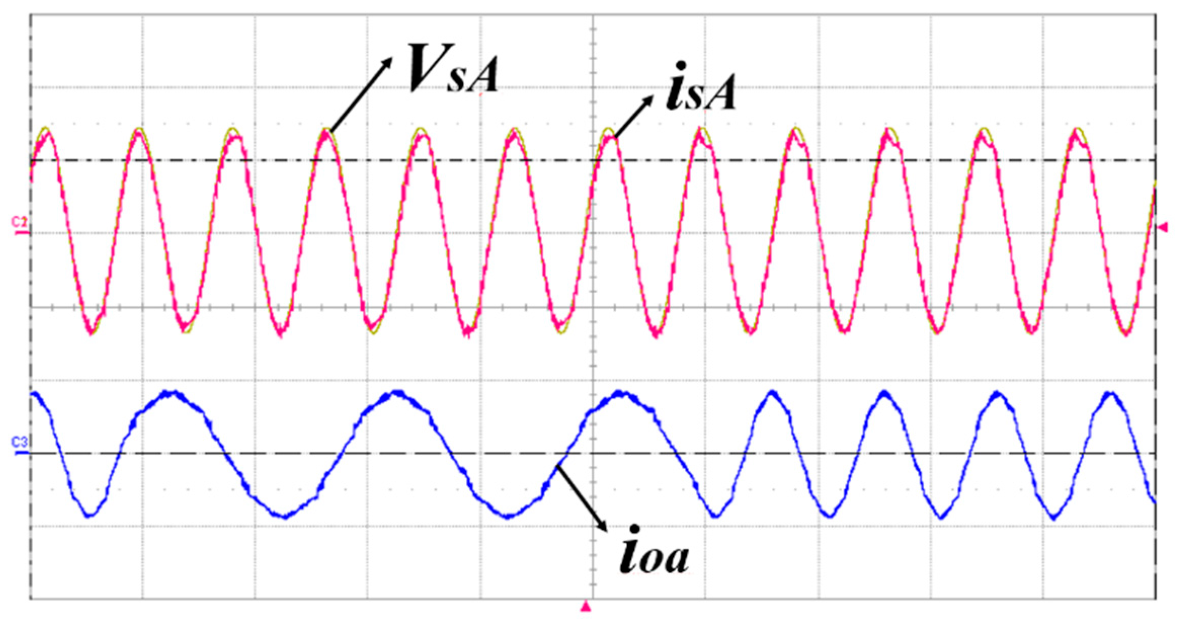 Energies 14 03685 g018
