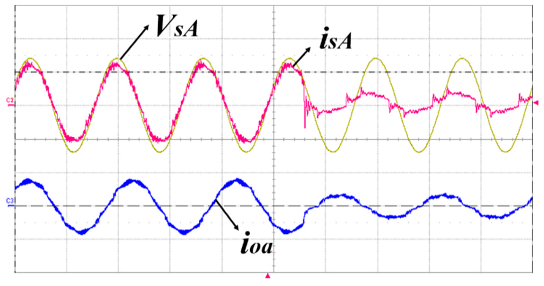 Energies 14 03685 g019