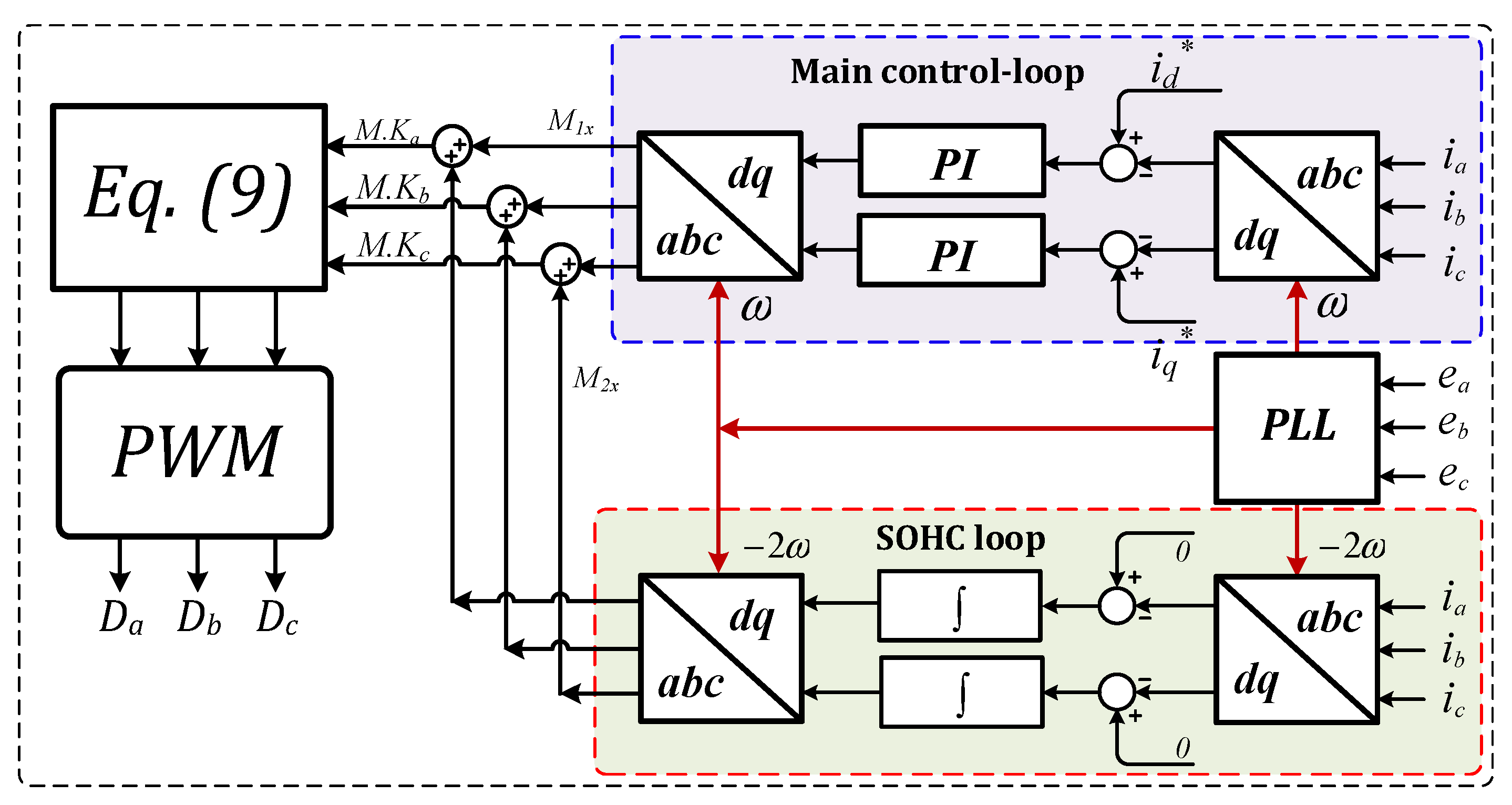 Energies 14 03701 g004