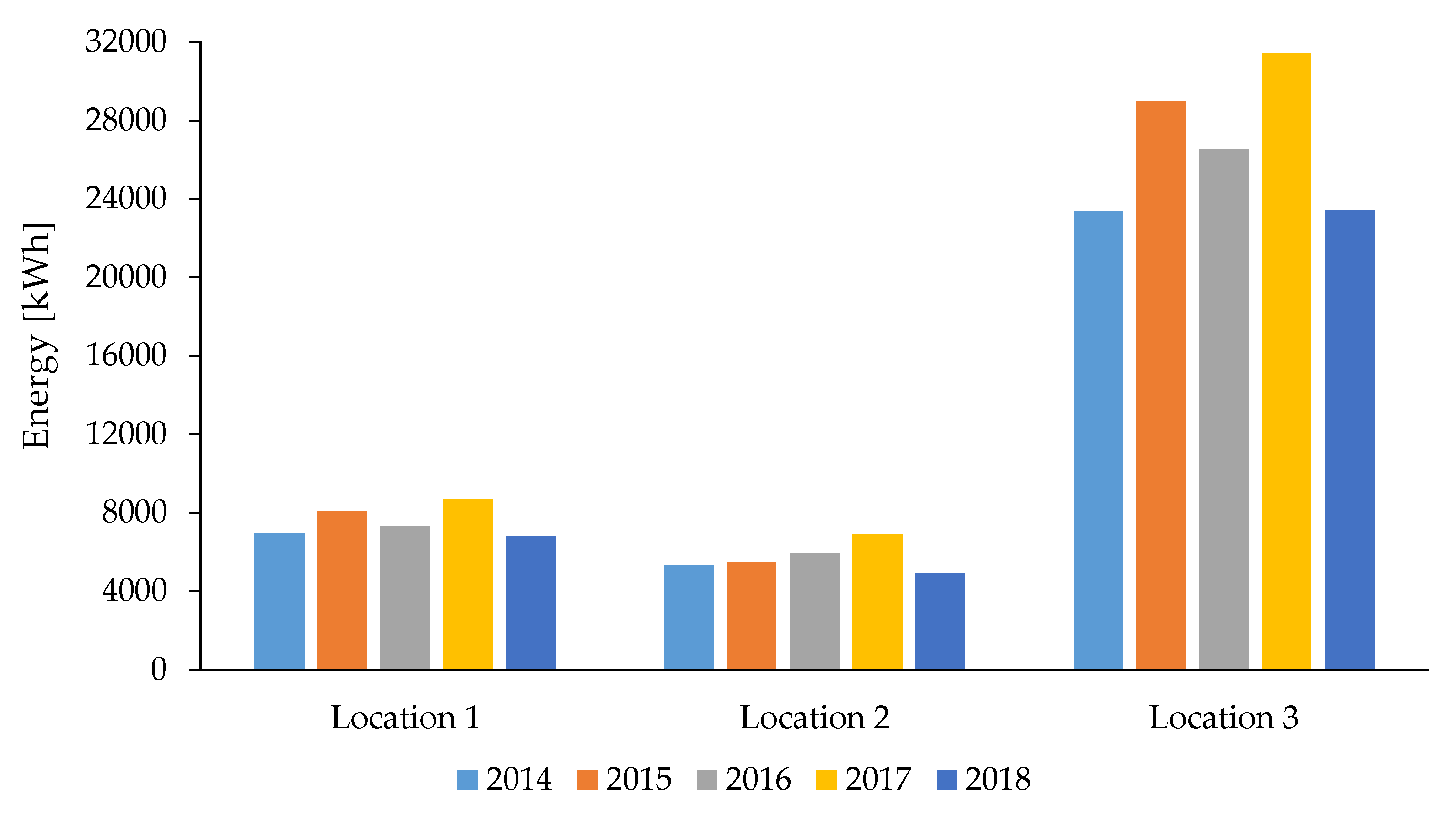 Energies 14 03706 g011