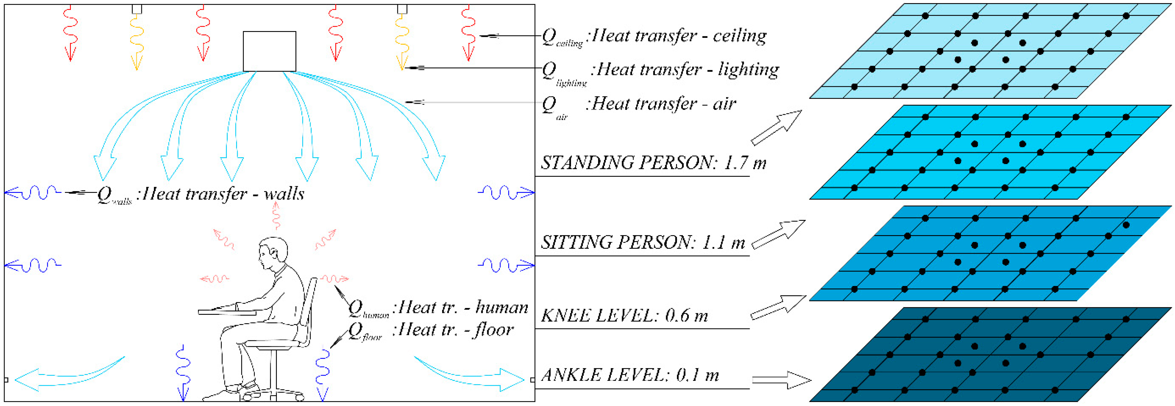 Energies 14 03712 g003