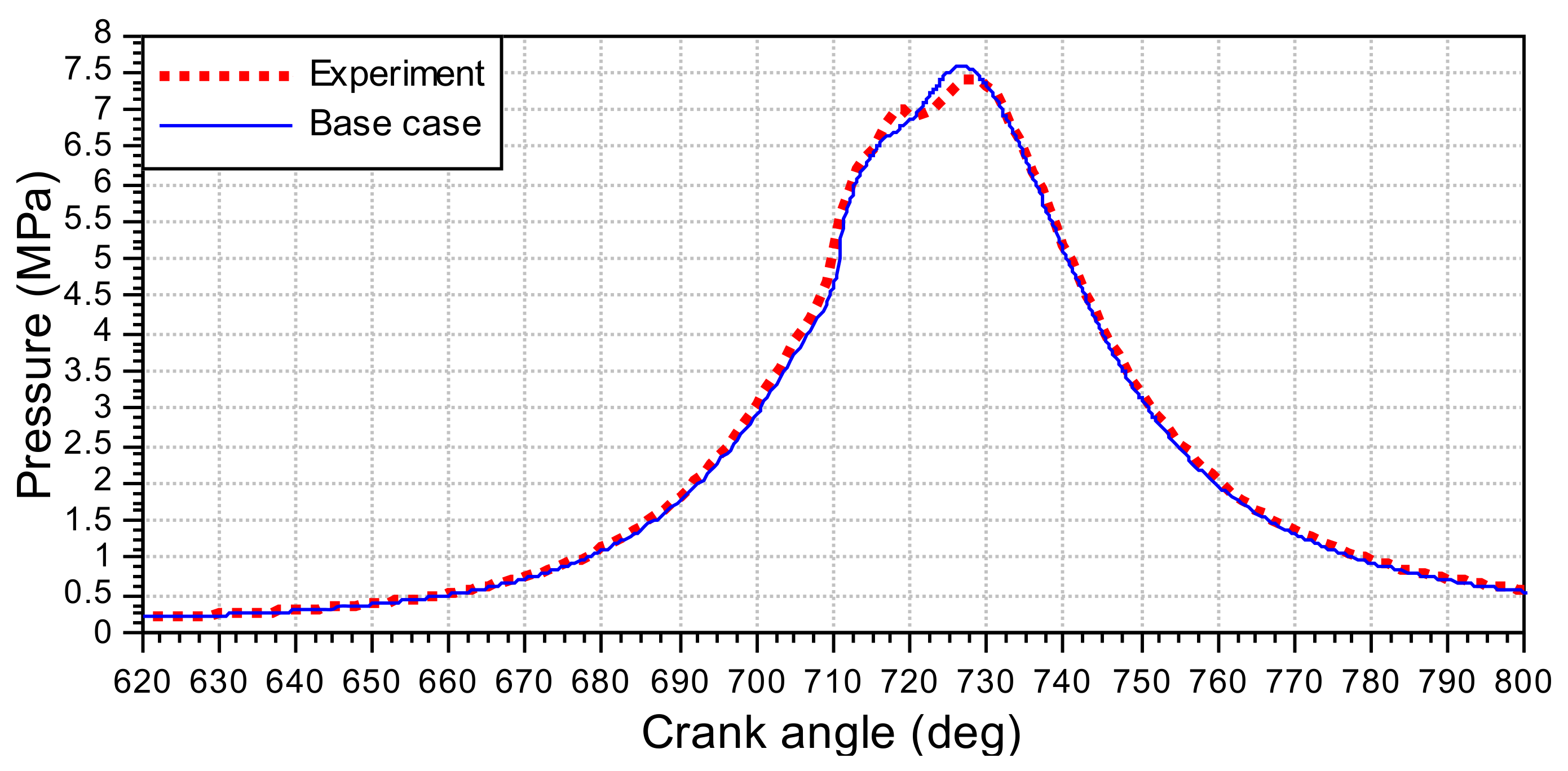 Energies 14 03717 g002