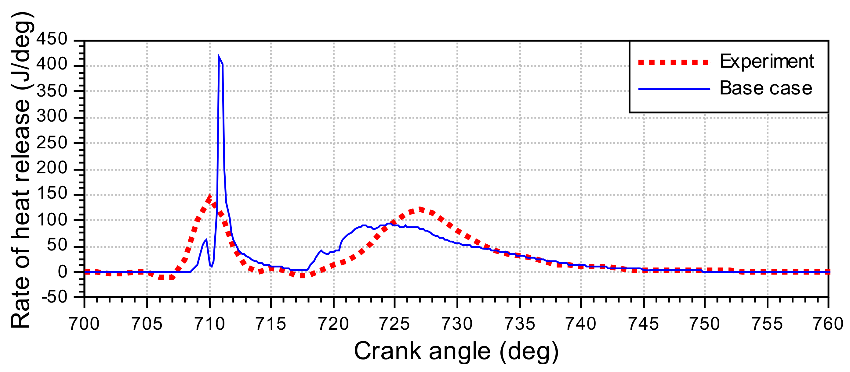 Energies 14 03717 g003