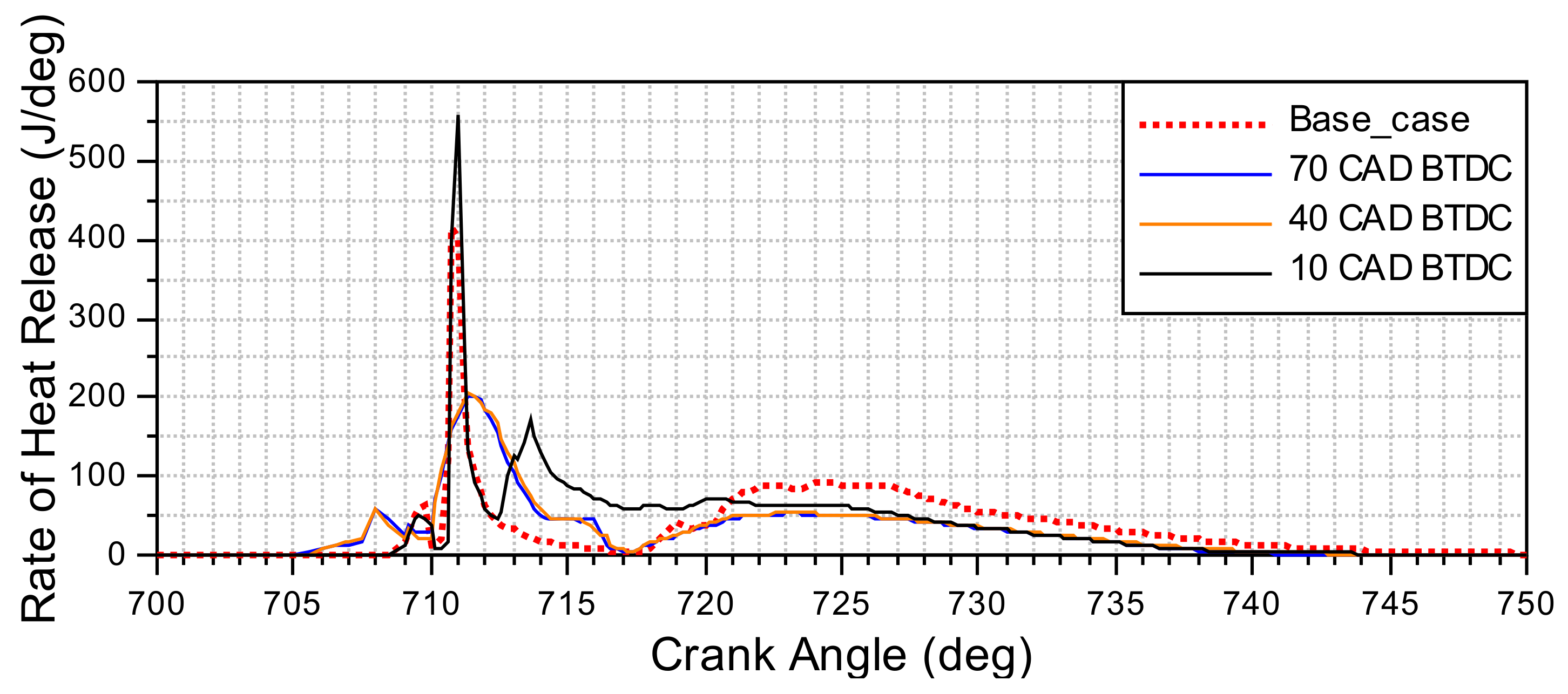 Energies 14 03717 g008