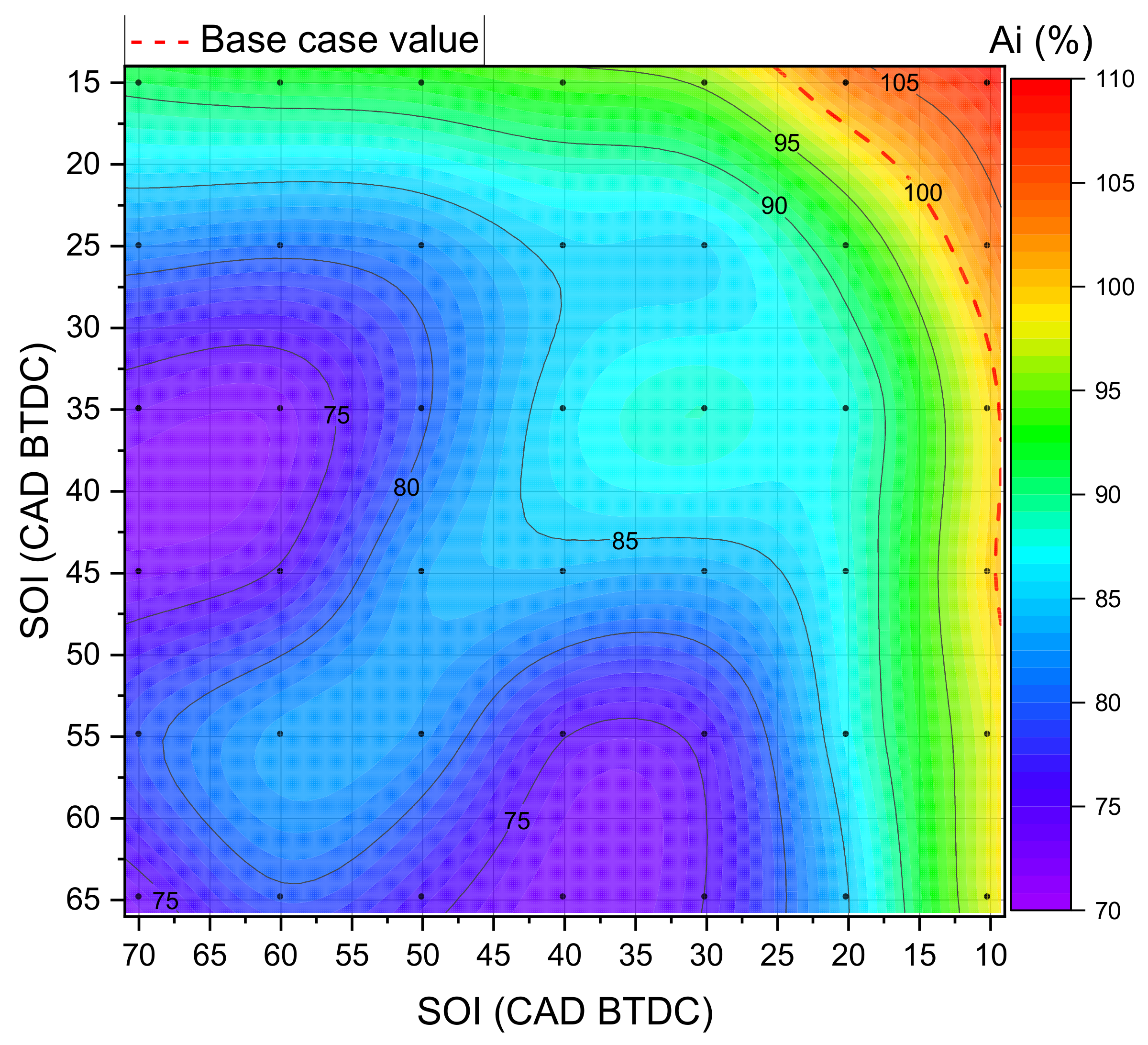 Energies 14 03717 g009