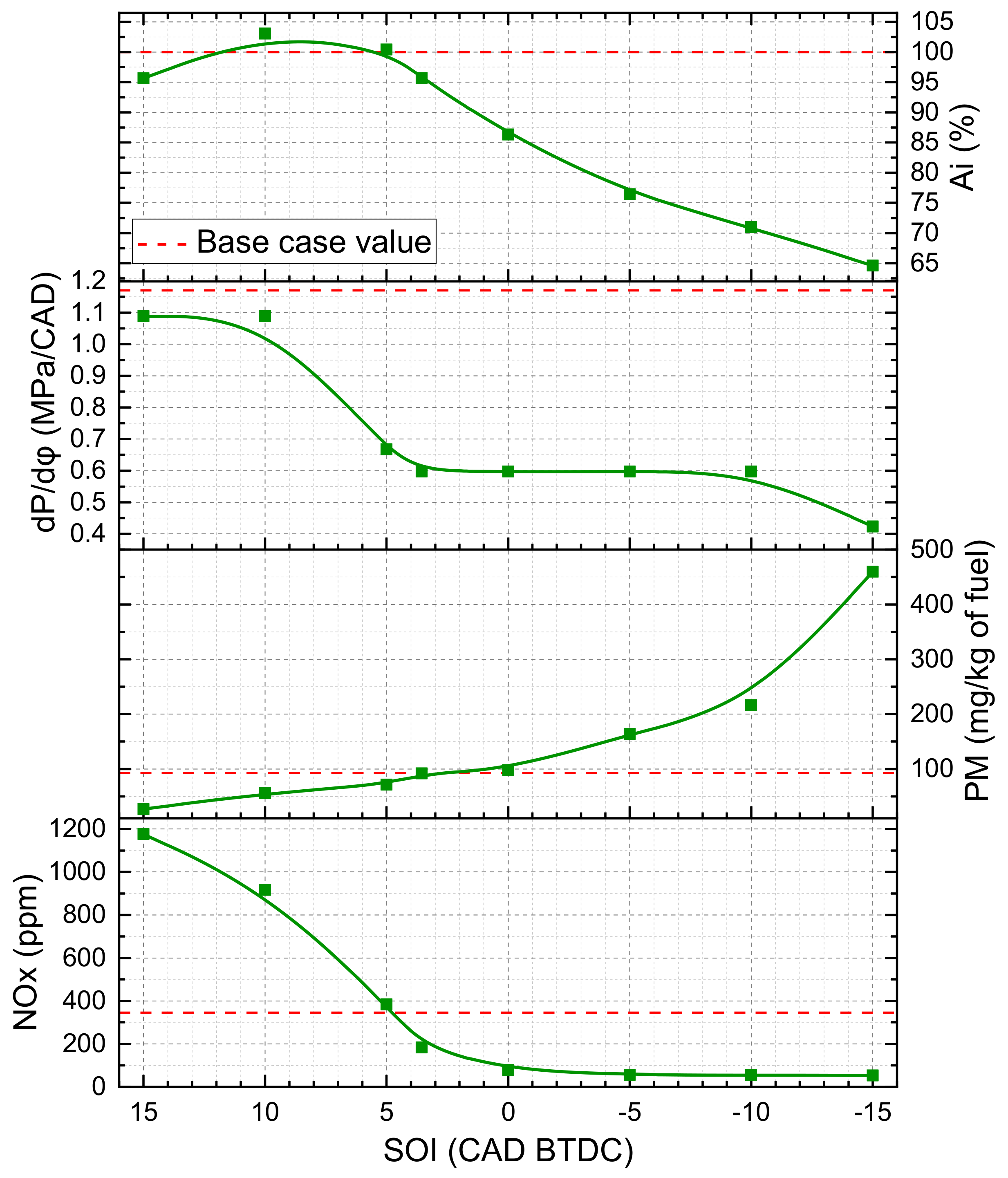 Energies 14 03717 g014