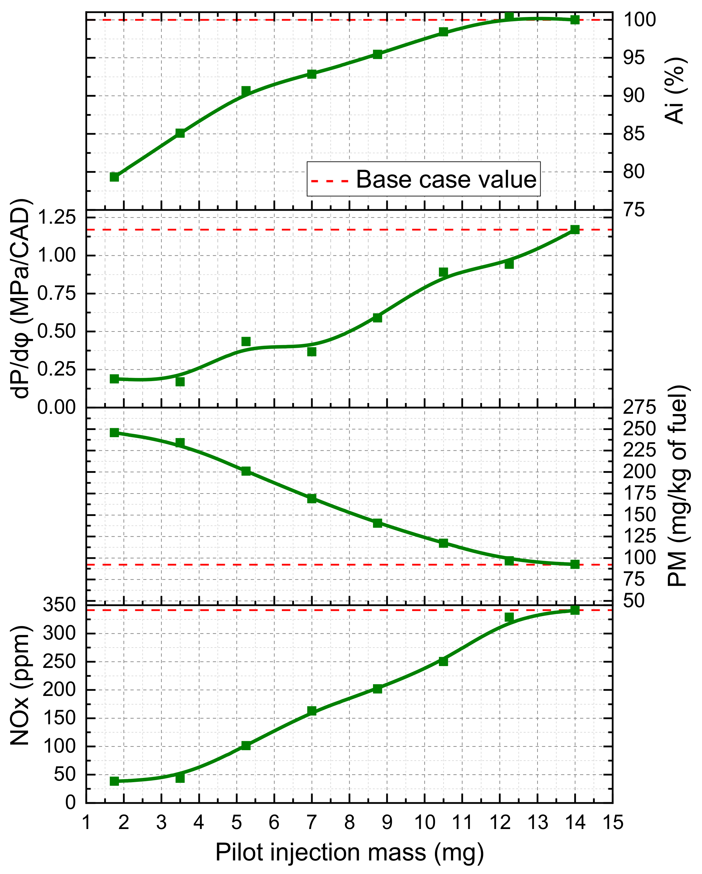 Energies 14 03717 g018