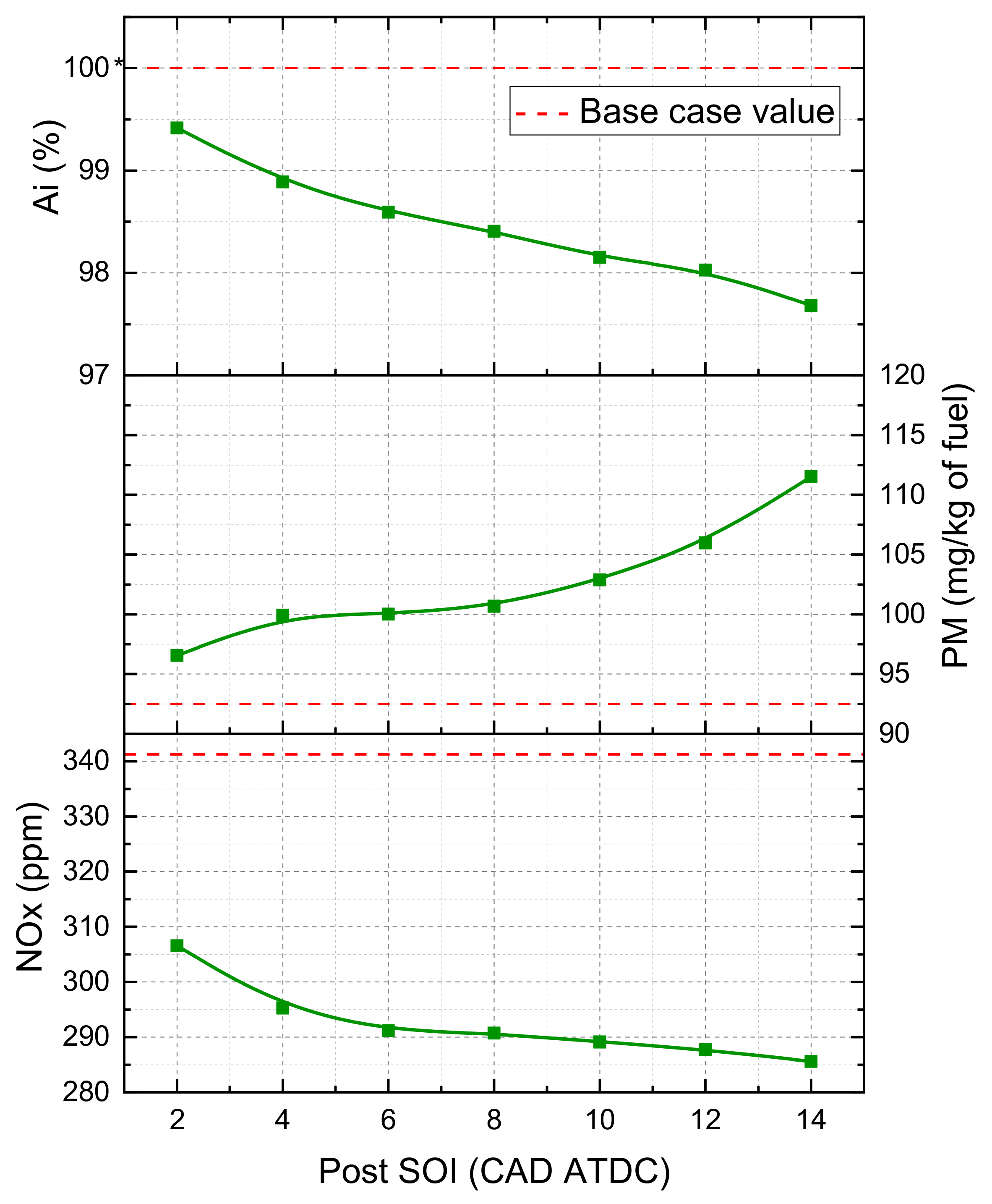Energies 14 03717 g020