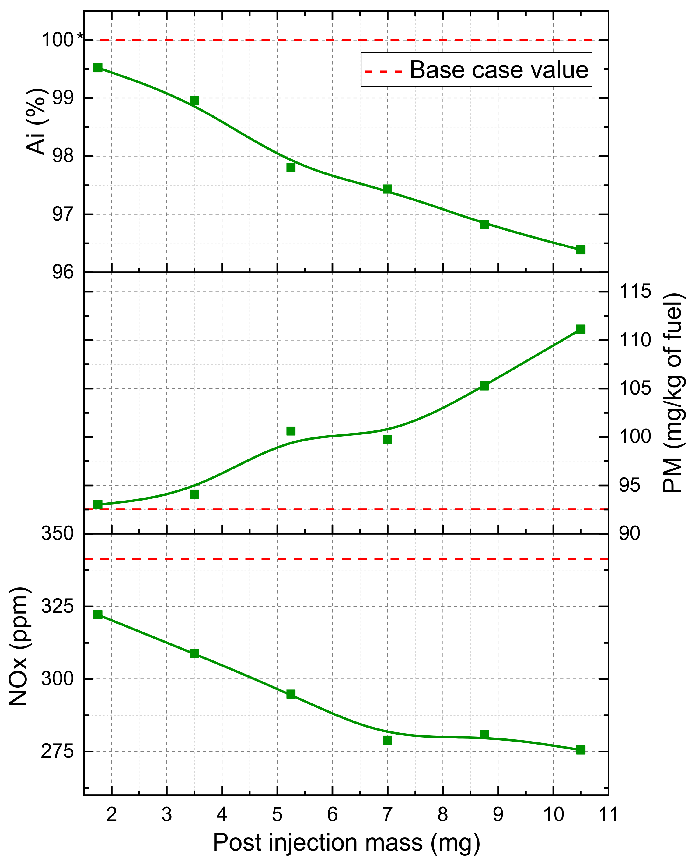 Energies 14 03717 g021