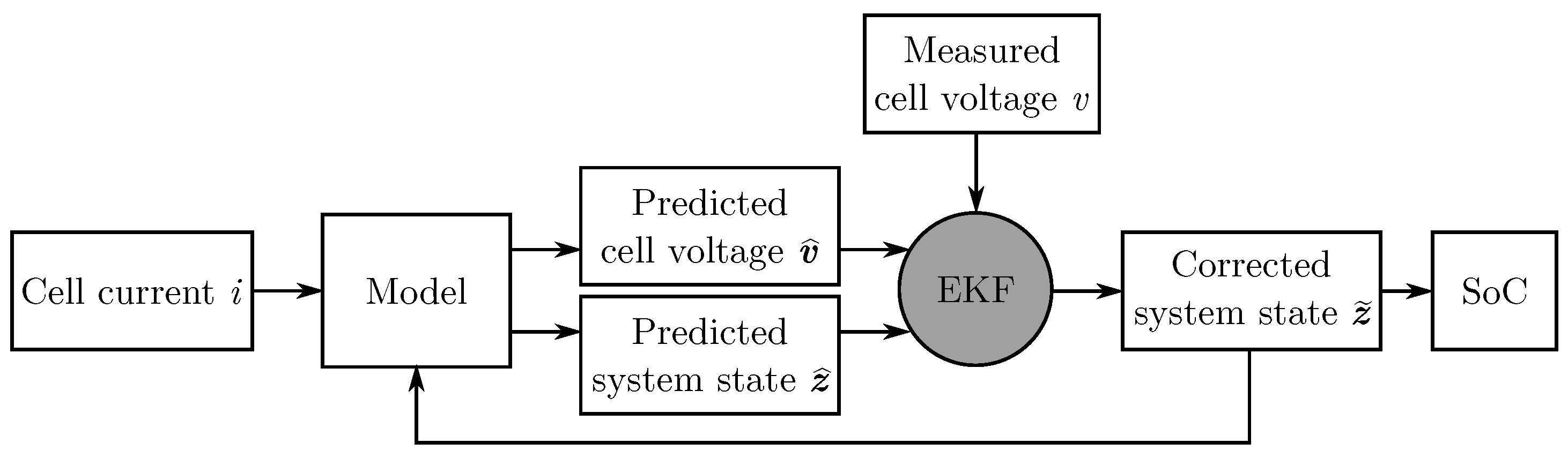 Energies 14 03733 g001