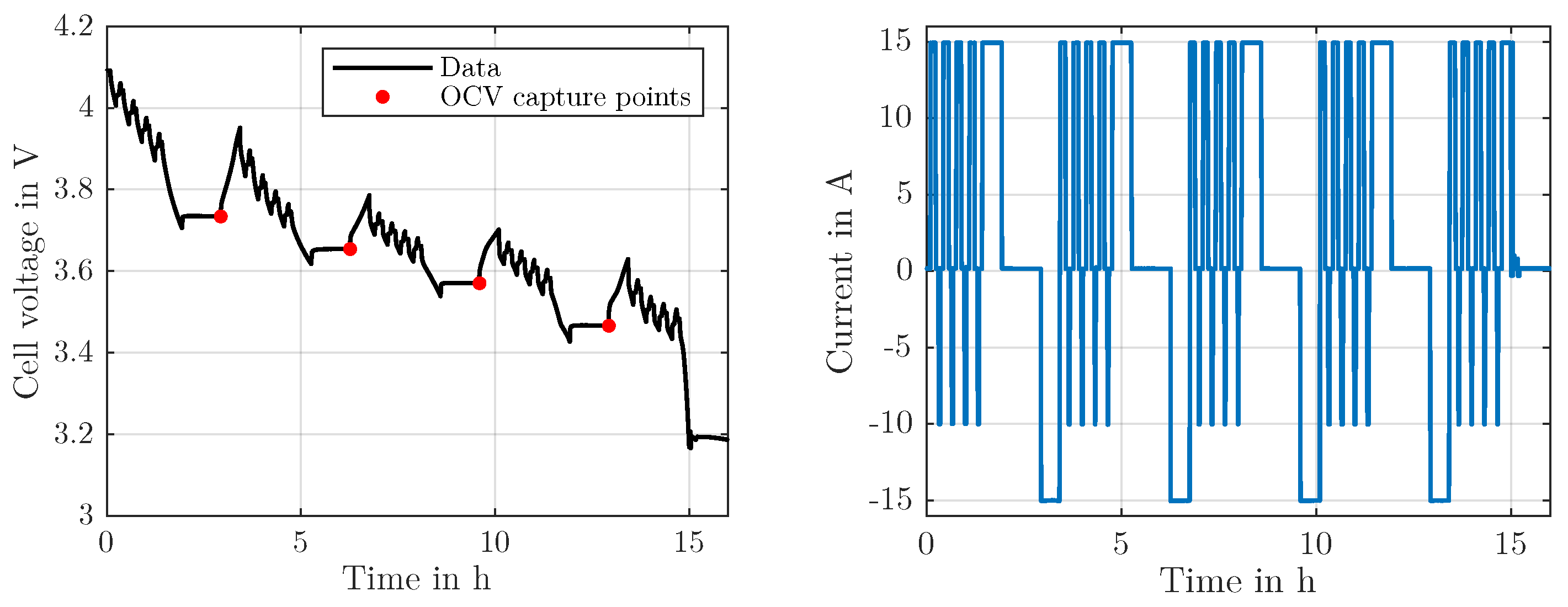Energies 14 03733 g008
