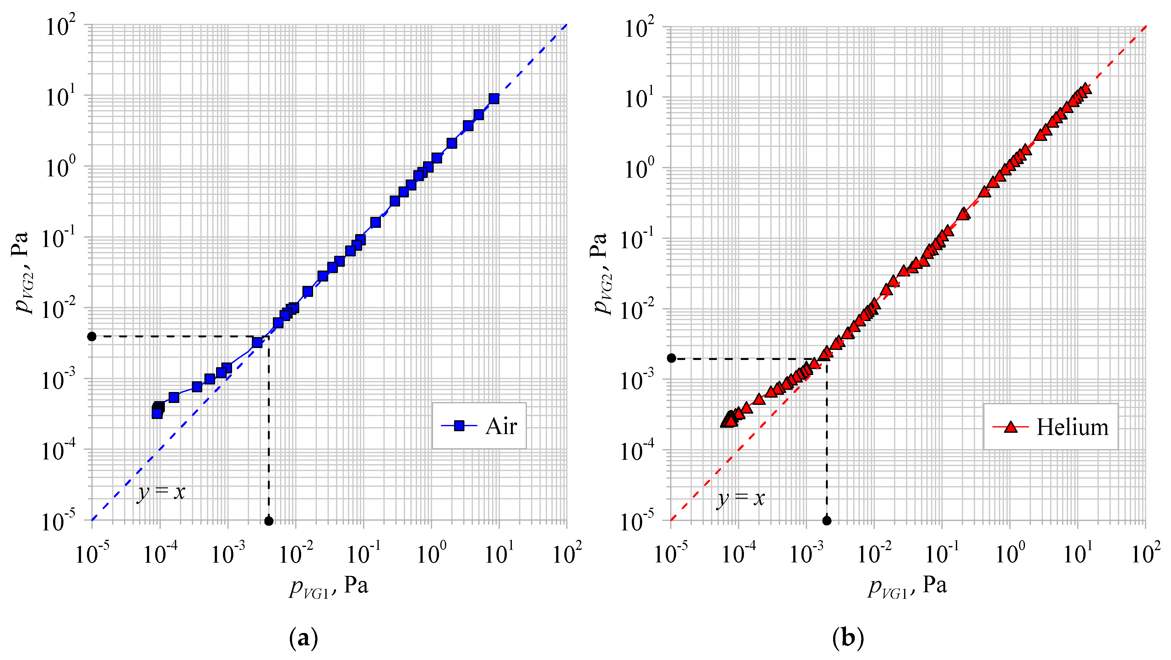 Energies 14 03742 g005