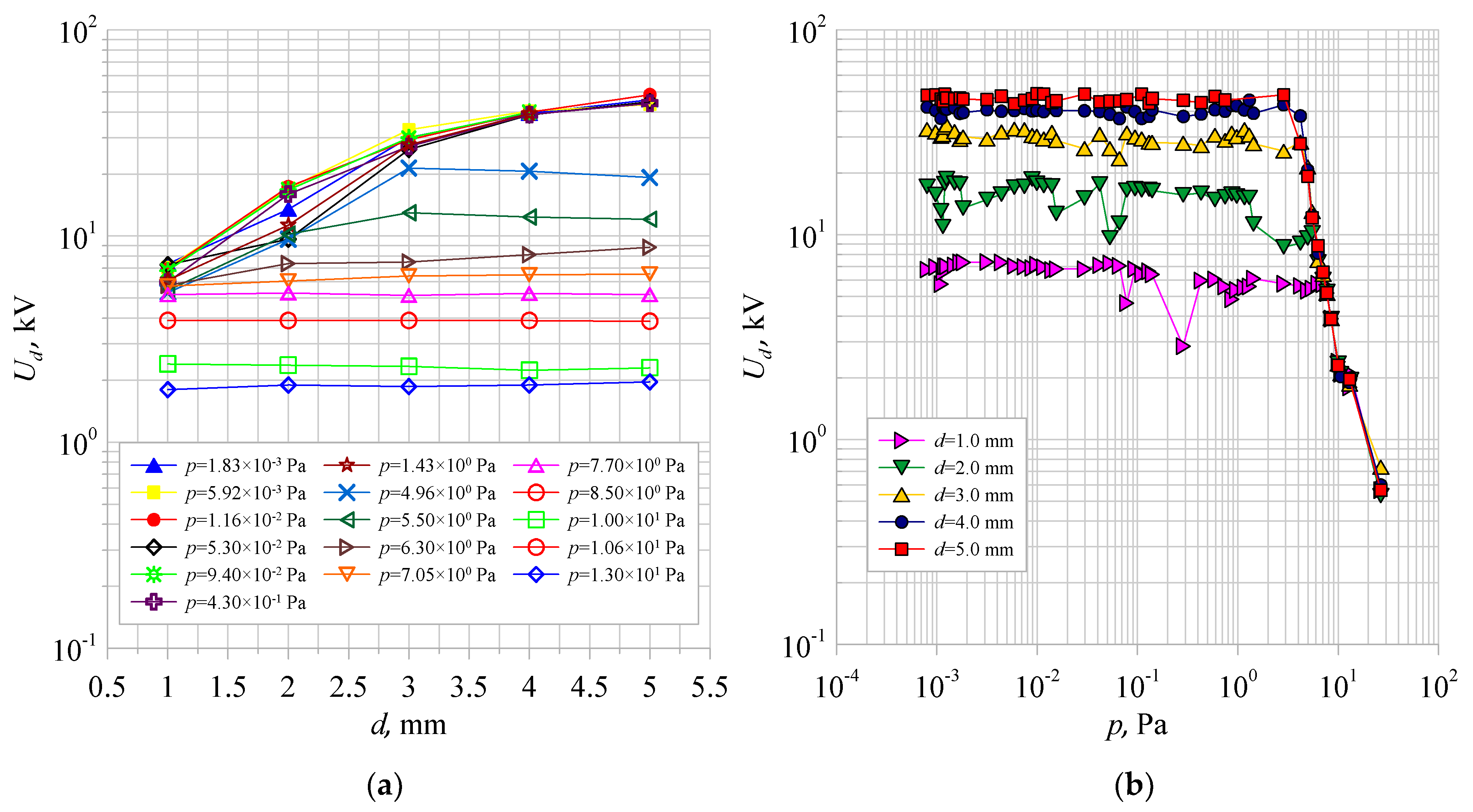 Energies 14 03742 g006